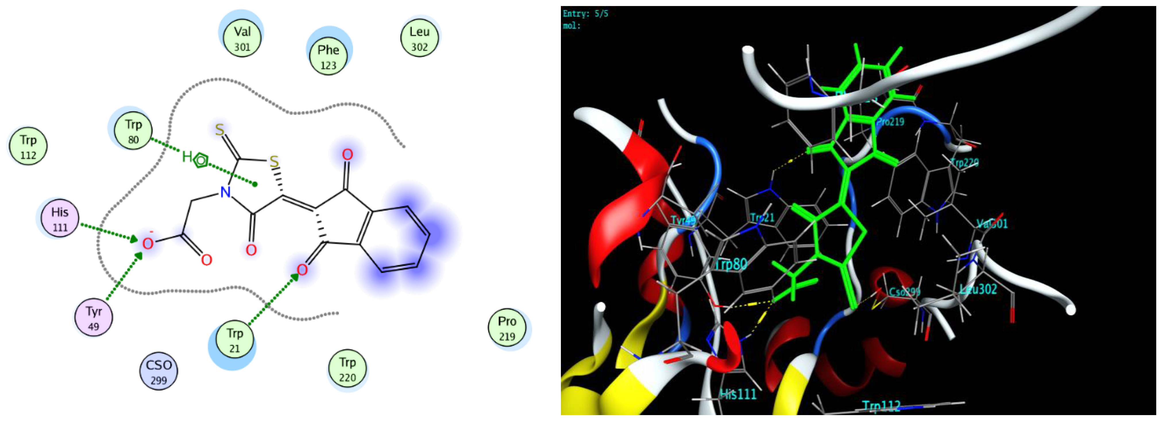 Molecules 27 02940 g004