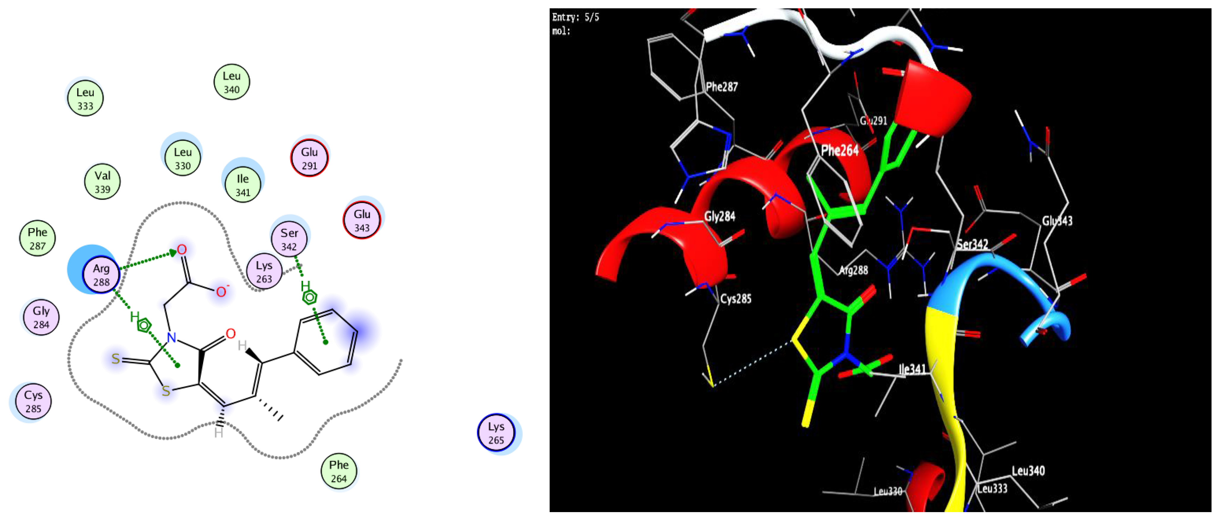 Molecules 27 02940 g011
