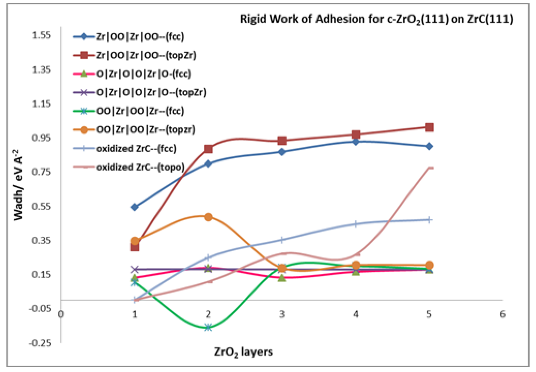 Molecules 27 02954 g005 Molecules 27 02954 g005