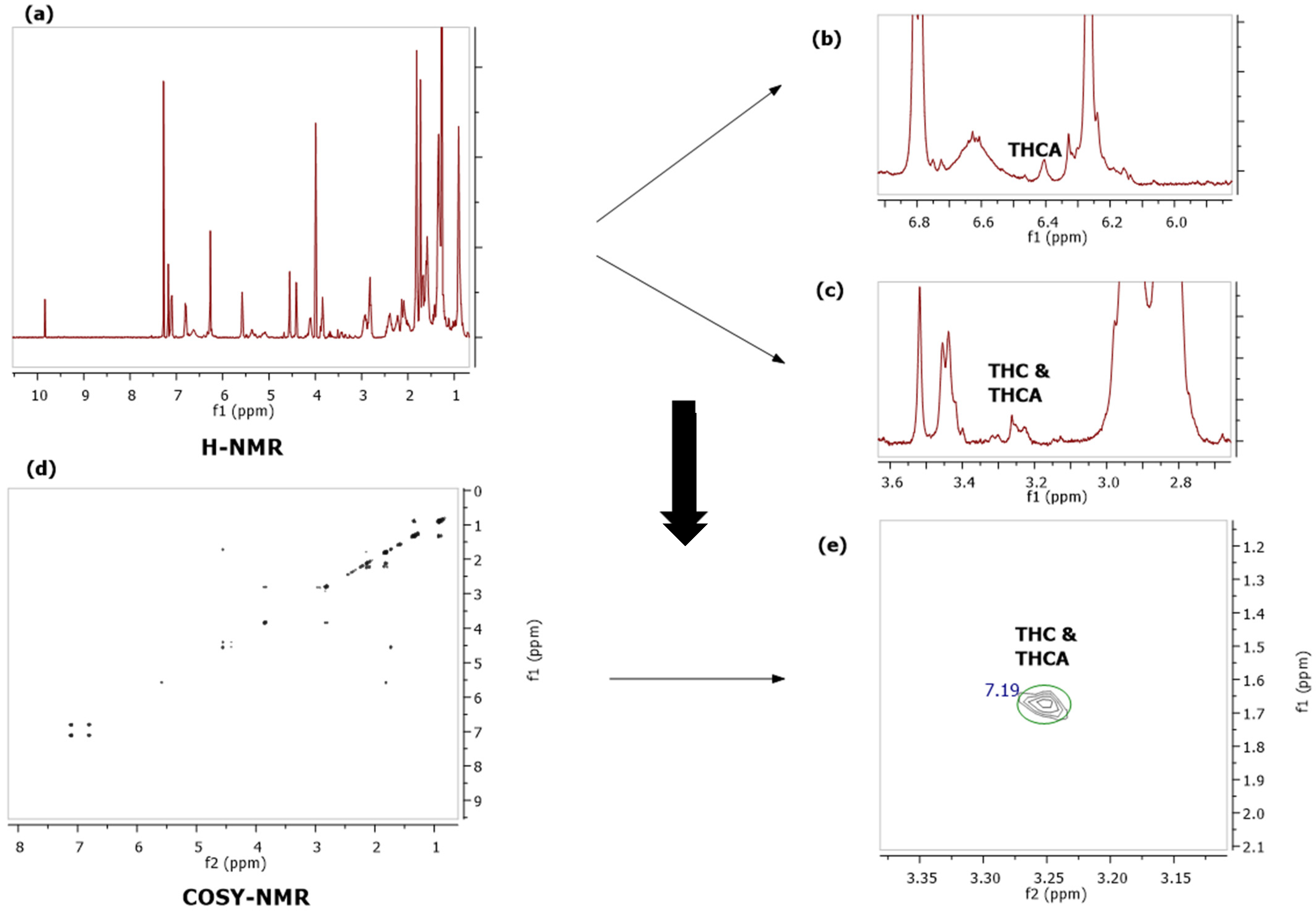 Molecules 27 02965 g005 Molecules 27 02965 g005
