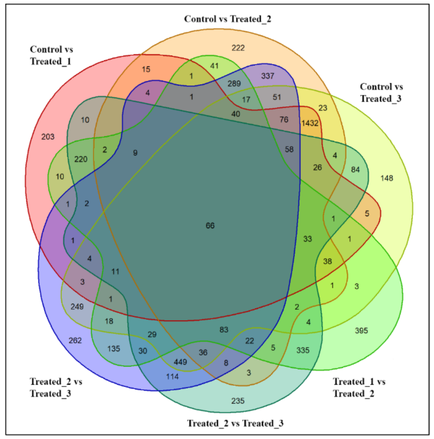 Molecules 27 02966 g003