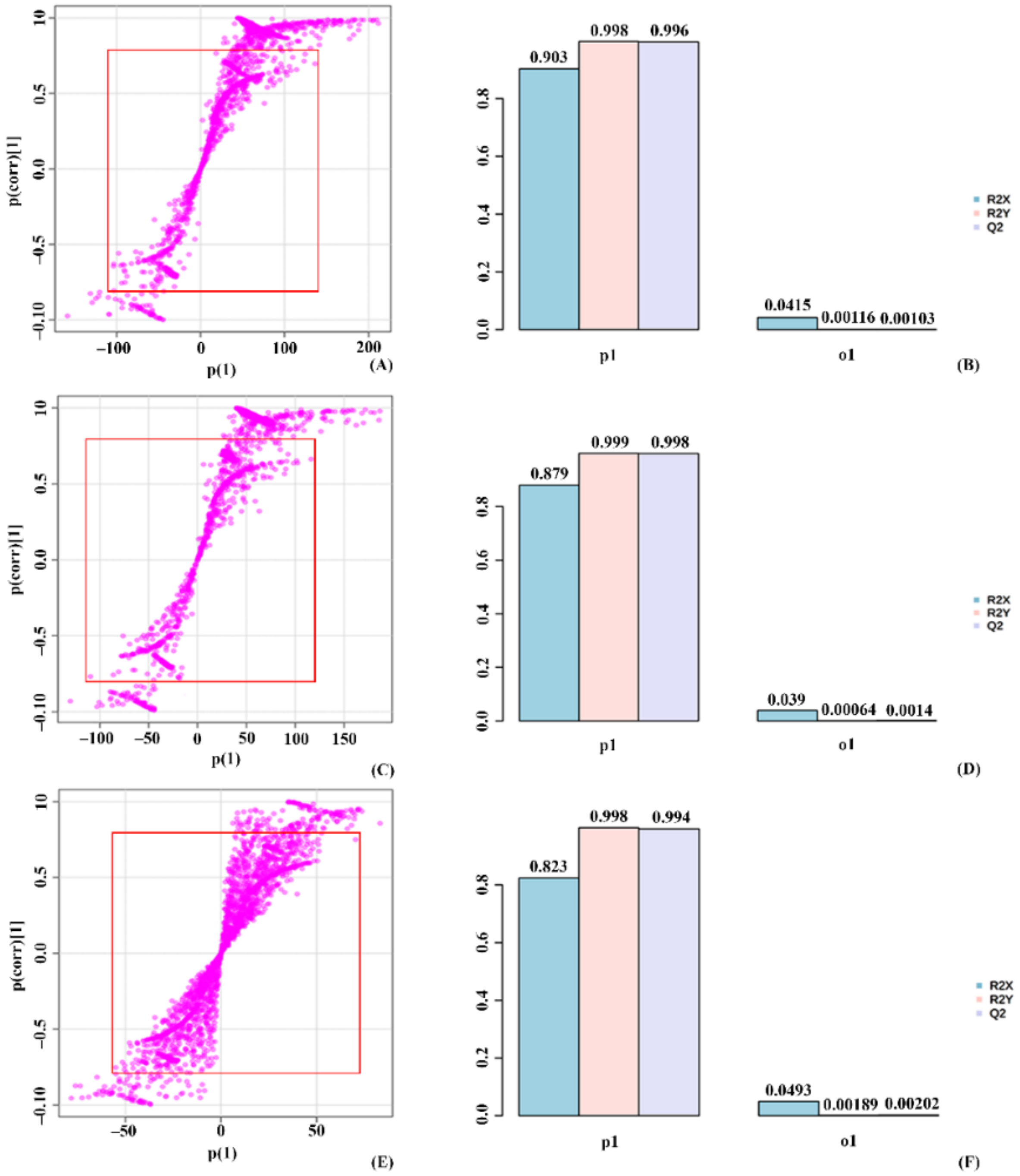 Molecules 27 02966 g007