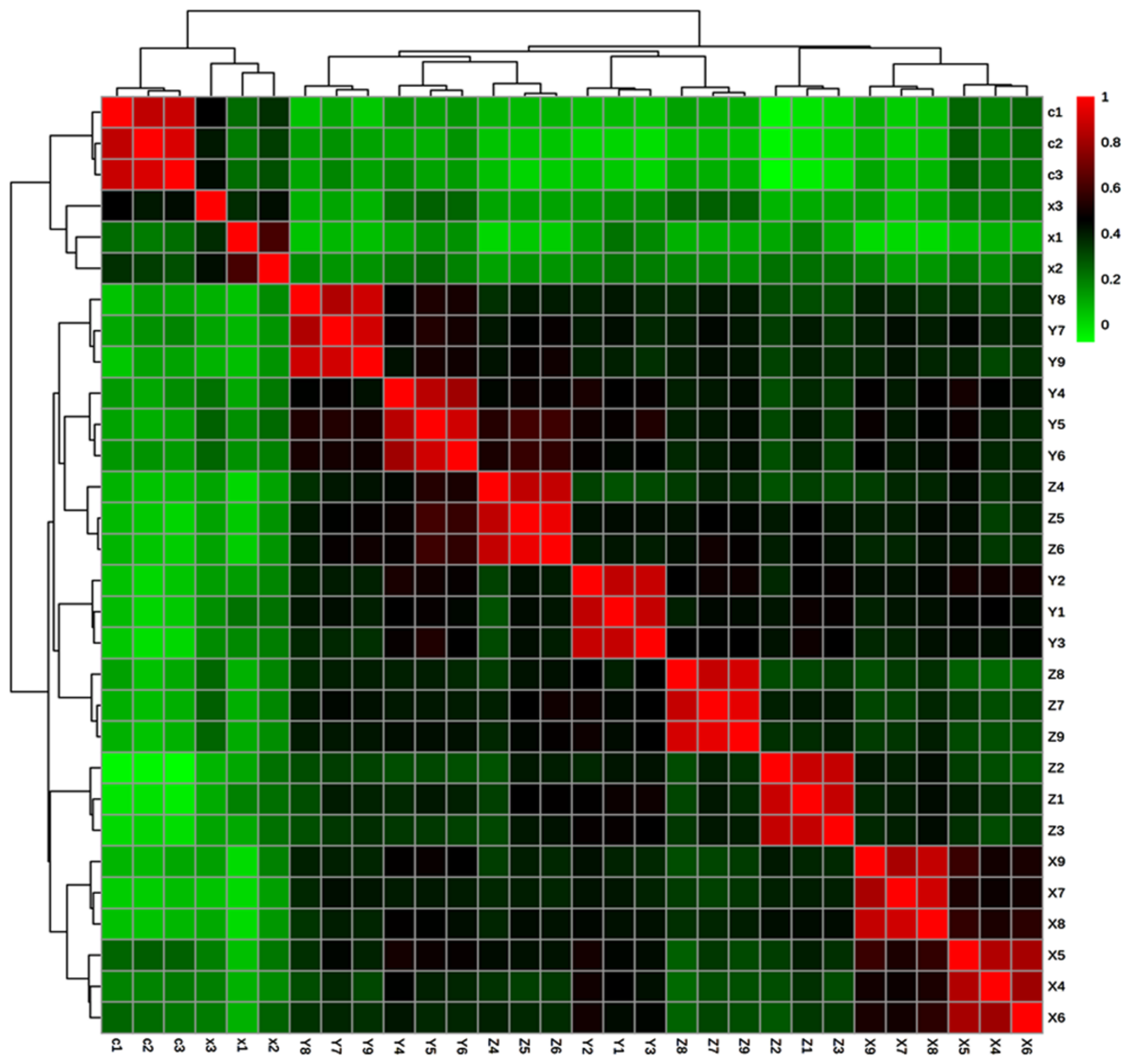 Molecules 27 02966 g010