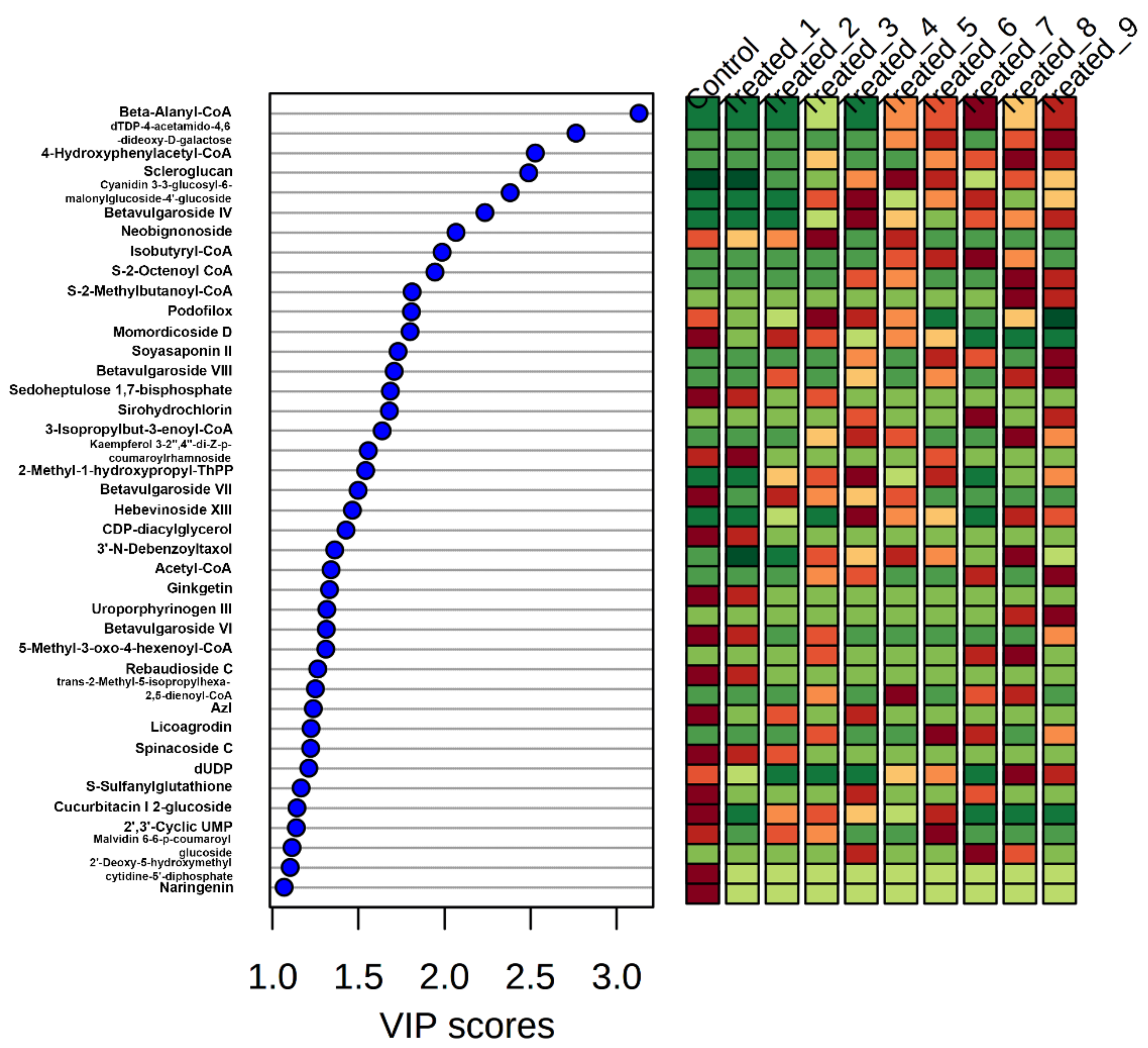 Molecules 27 02966 g013