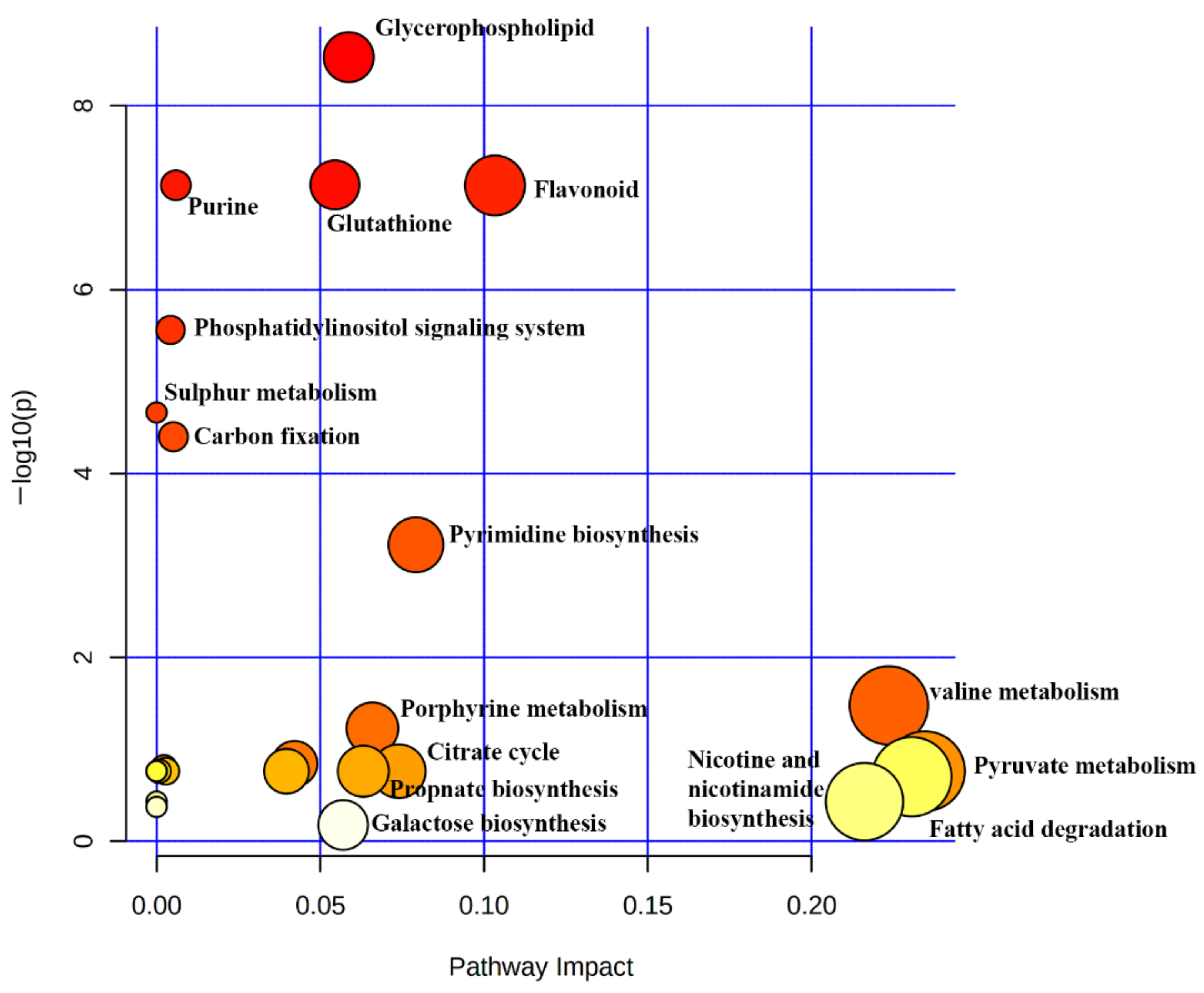 Molecules 27 02966 g014