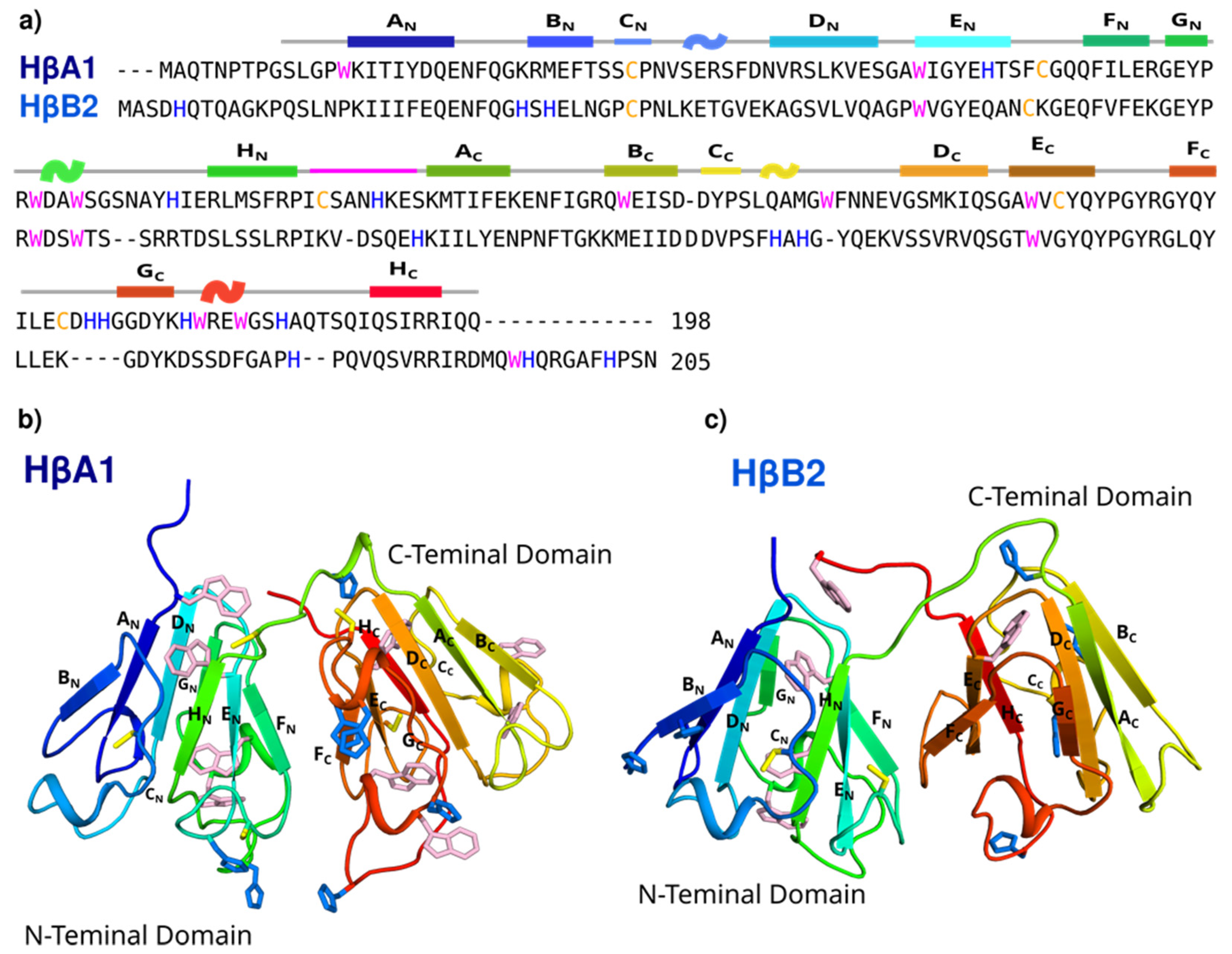 Molecules 27 02970 g001