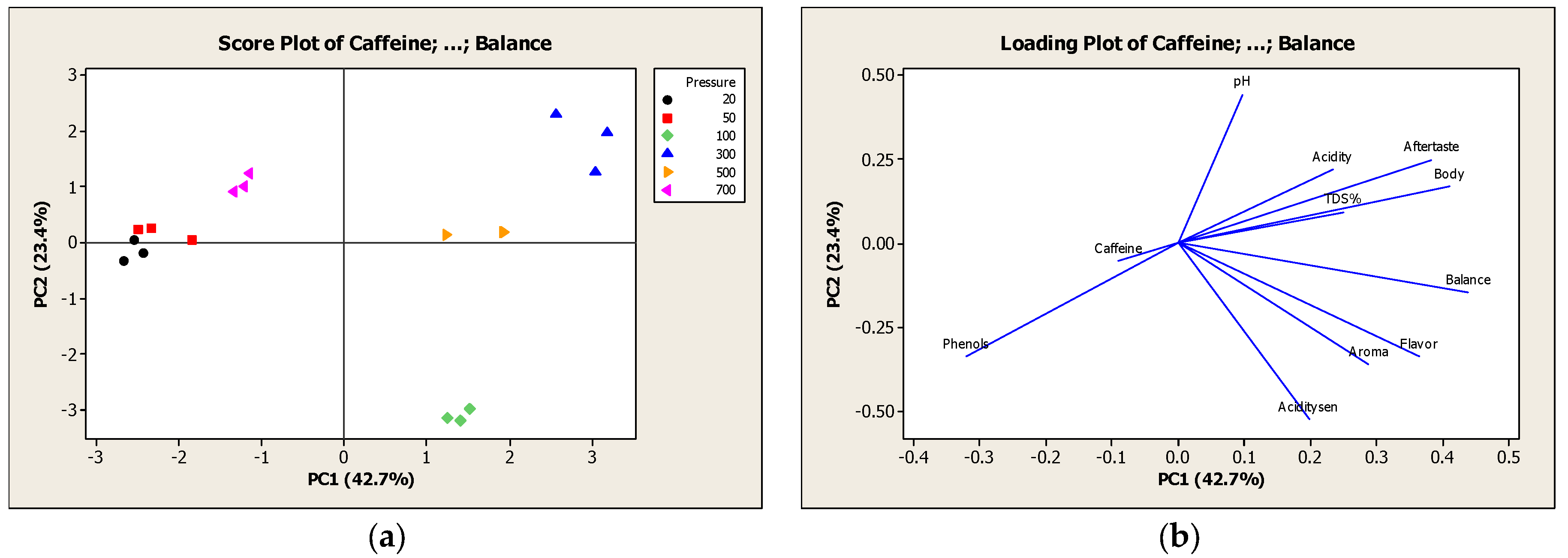Molecules 27 02971 g005