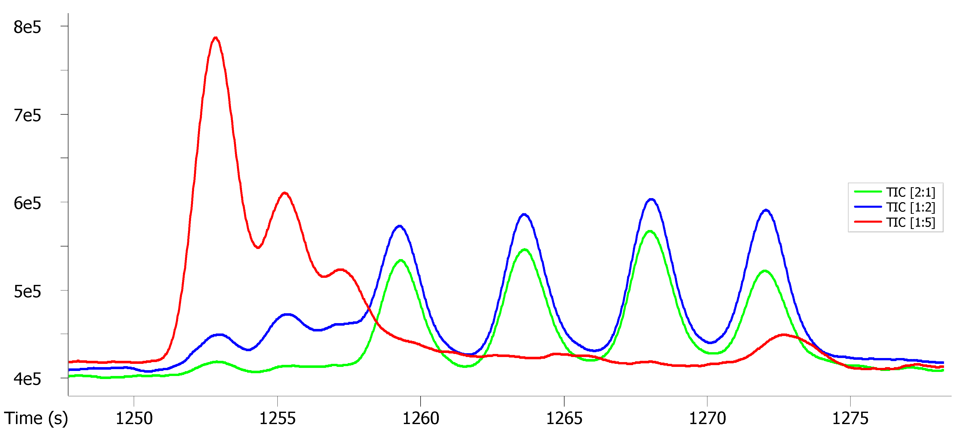 Molecules 27 02988 g008