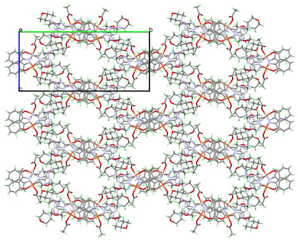 Molecules 27 02989 g007