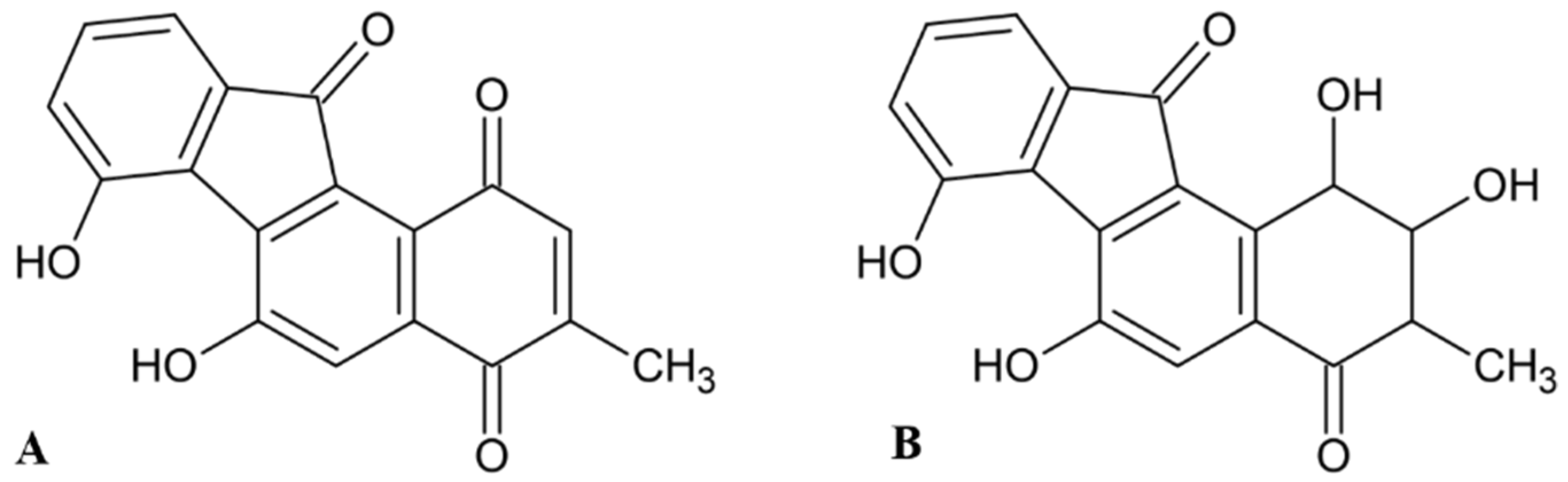 Molecules 27 03006 g002