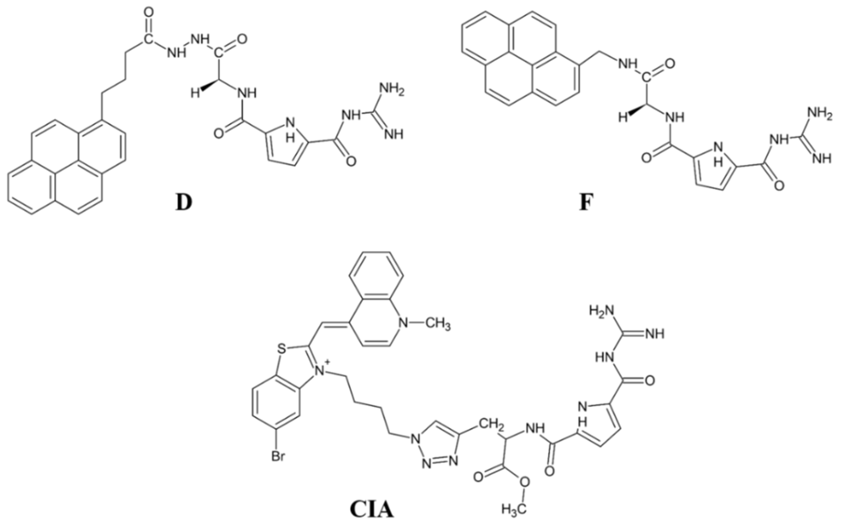 Molecules 27 03006 g011