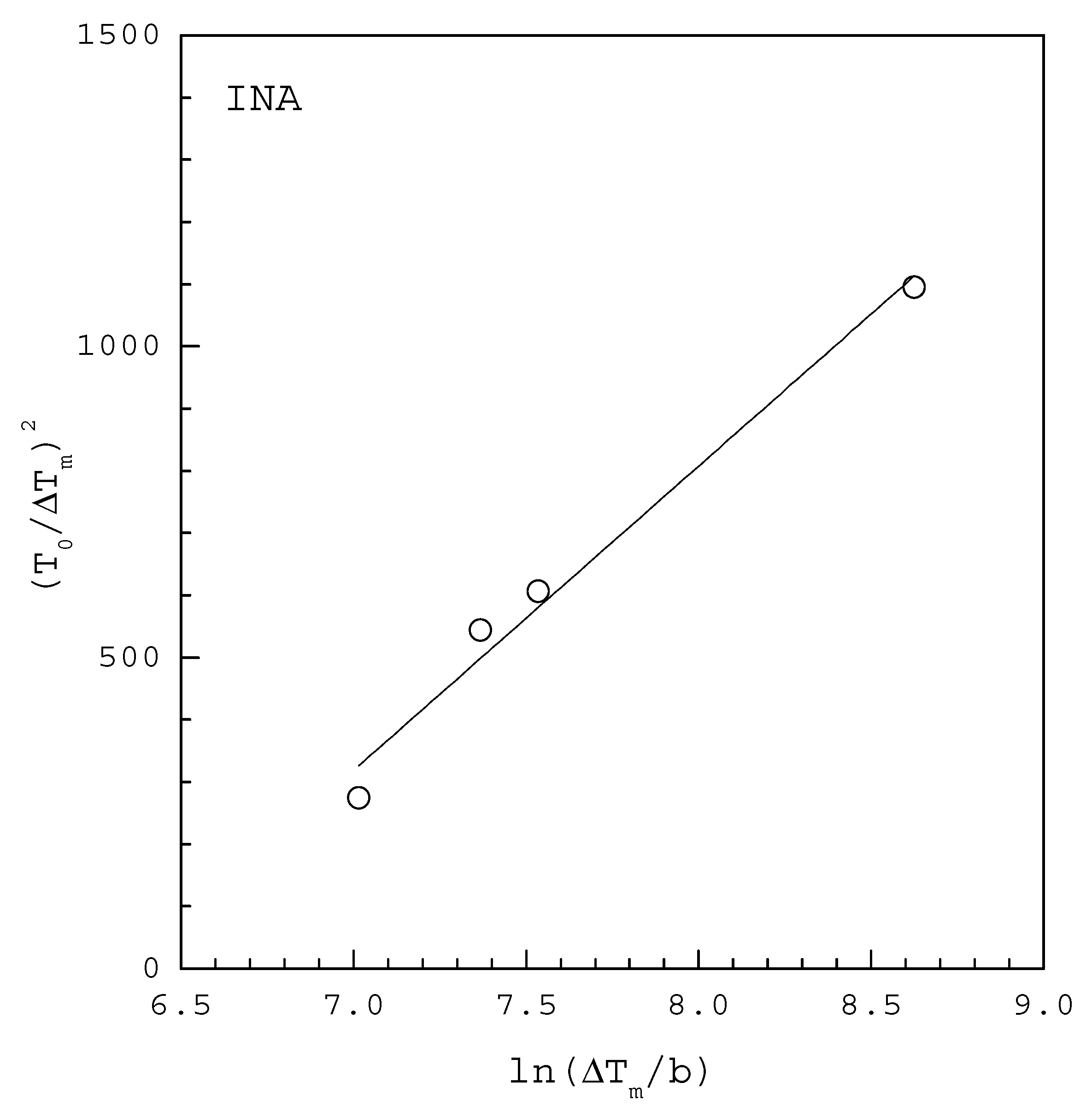 Molecules 27 03007 g002