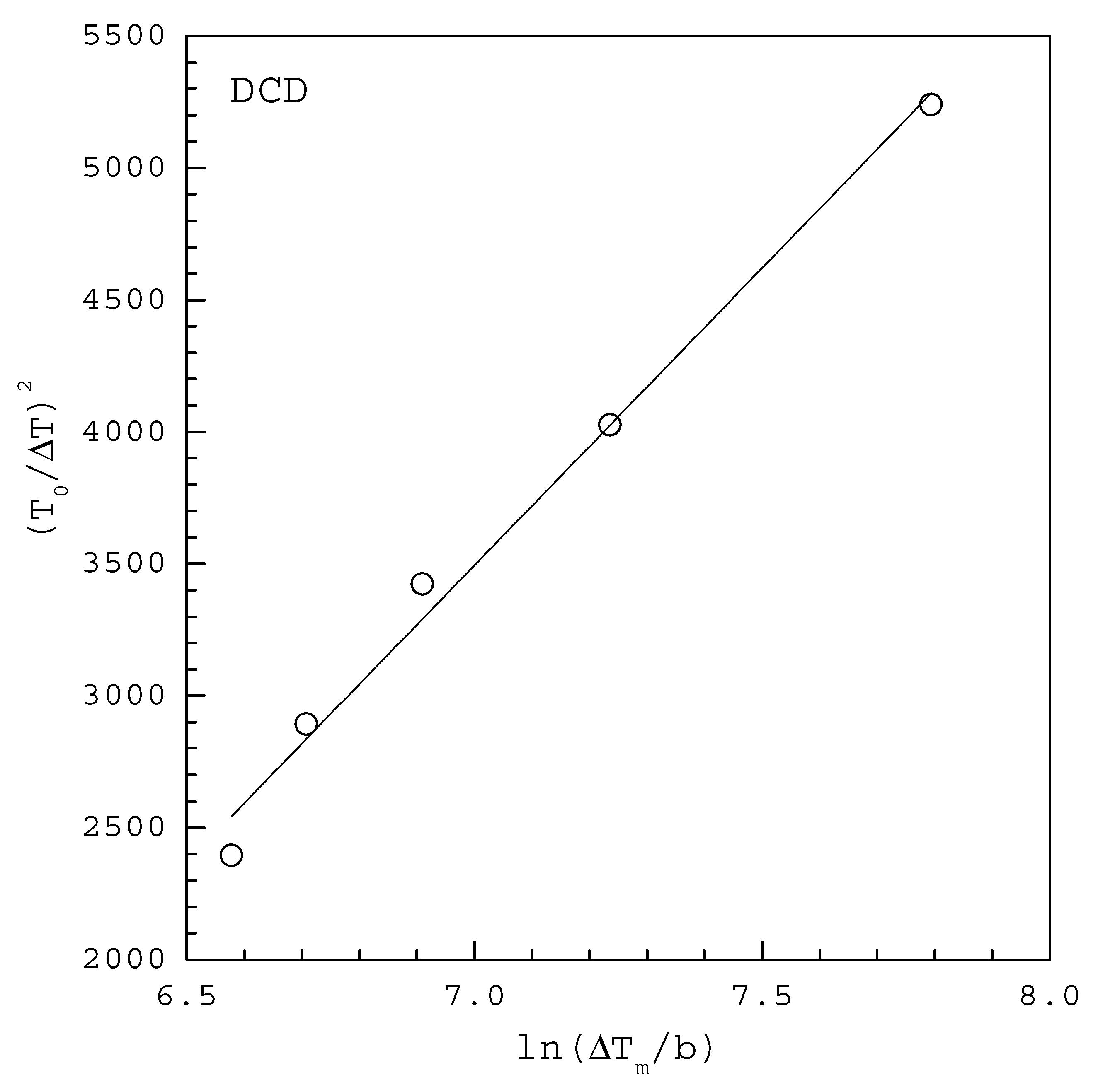 Molecules 27 03007 g004