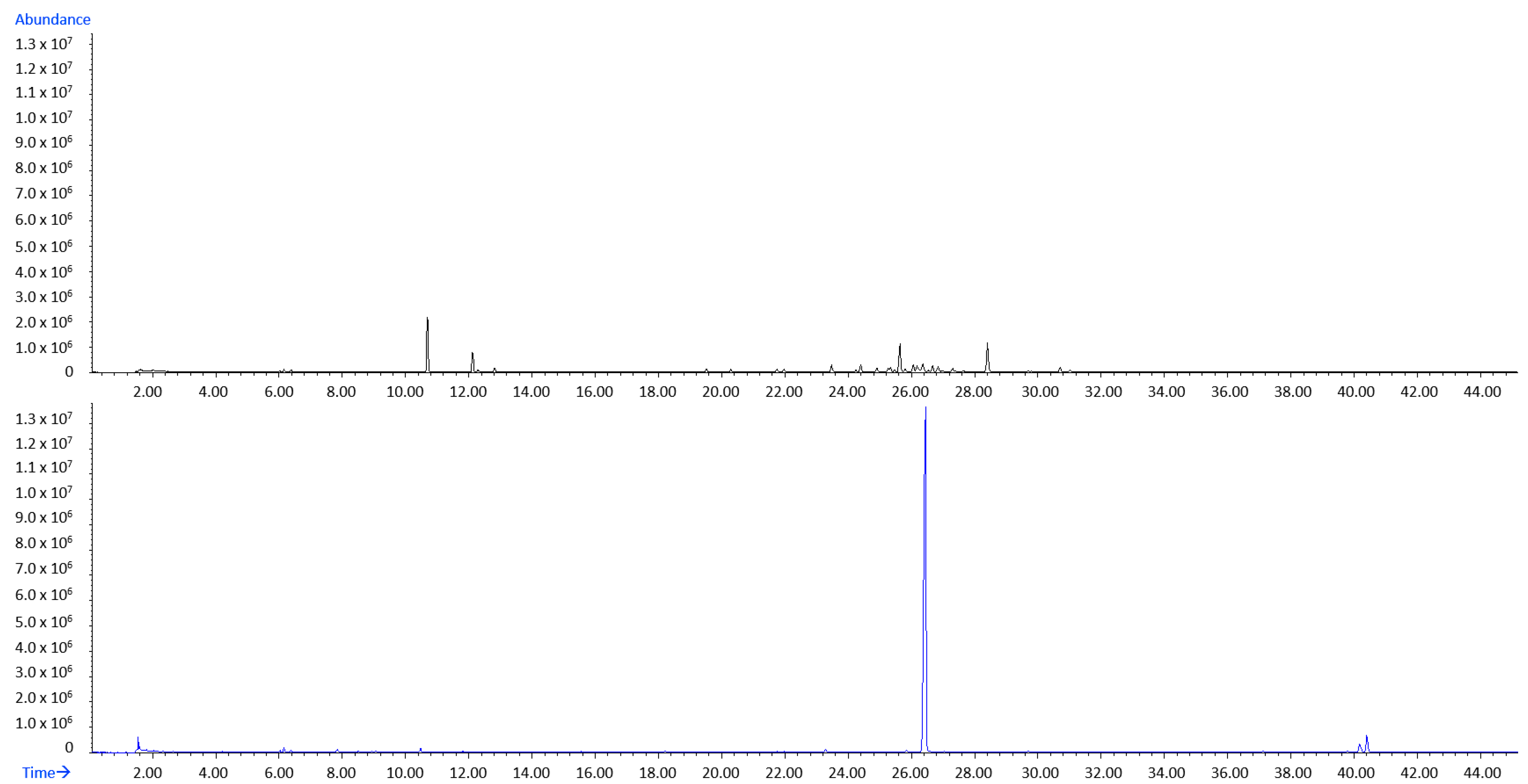 Molecules 27 03012 g001