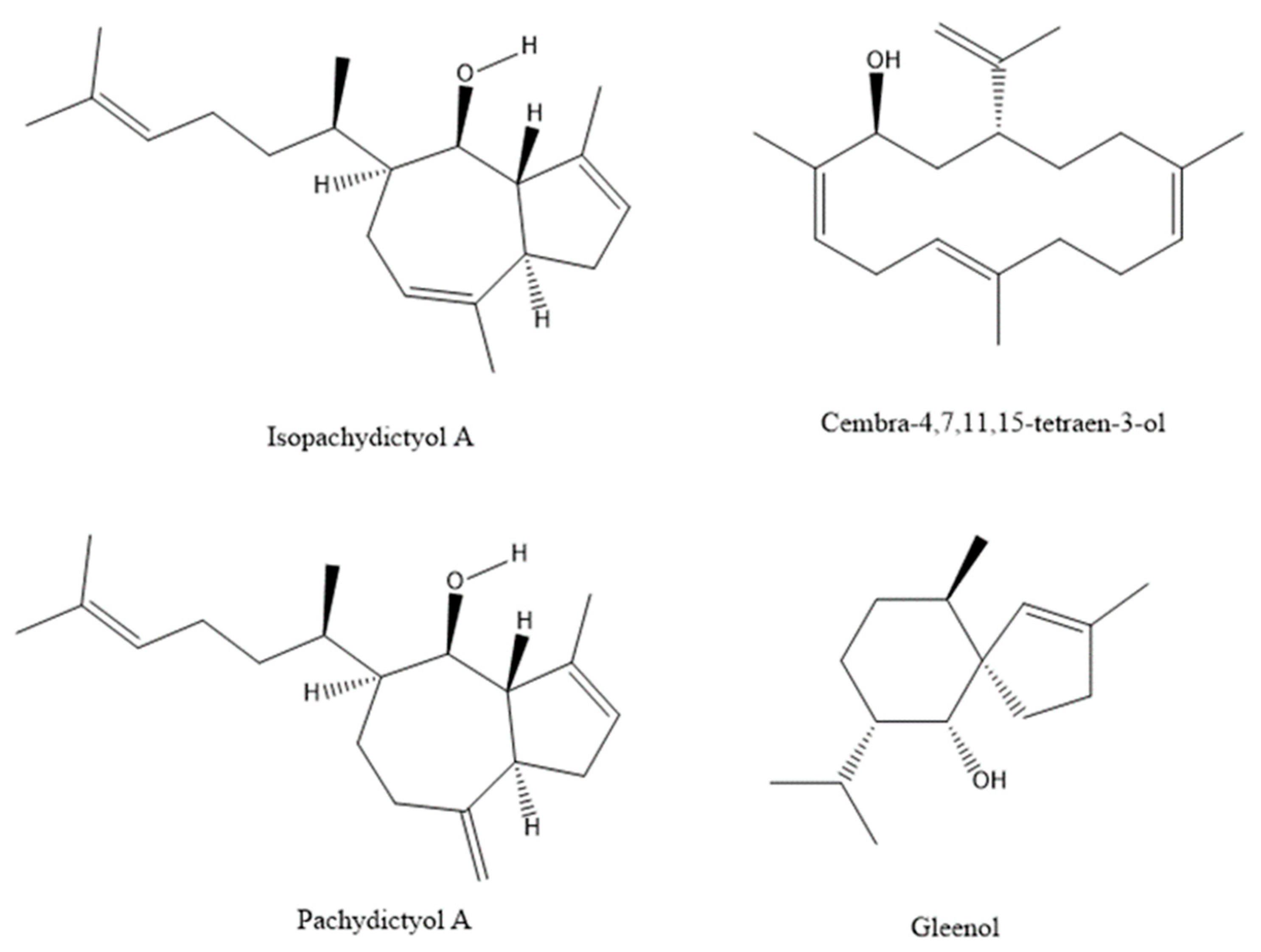 Molecules 27 03012 g004