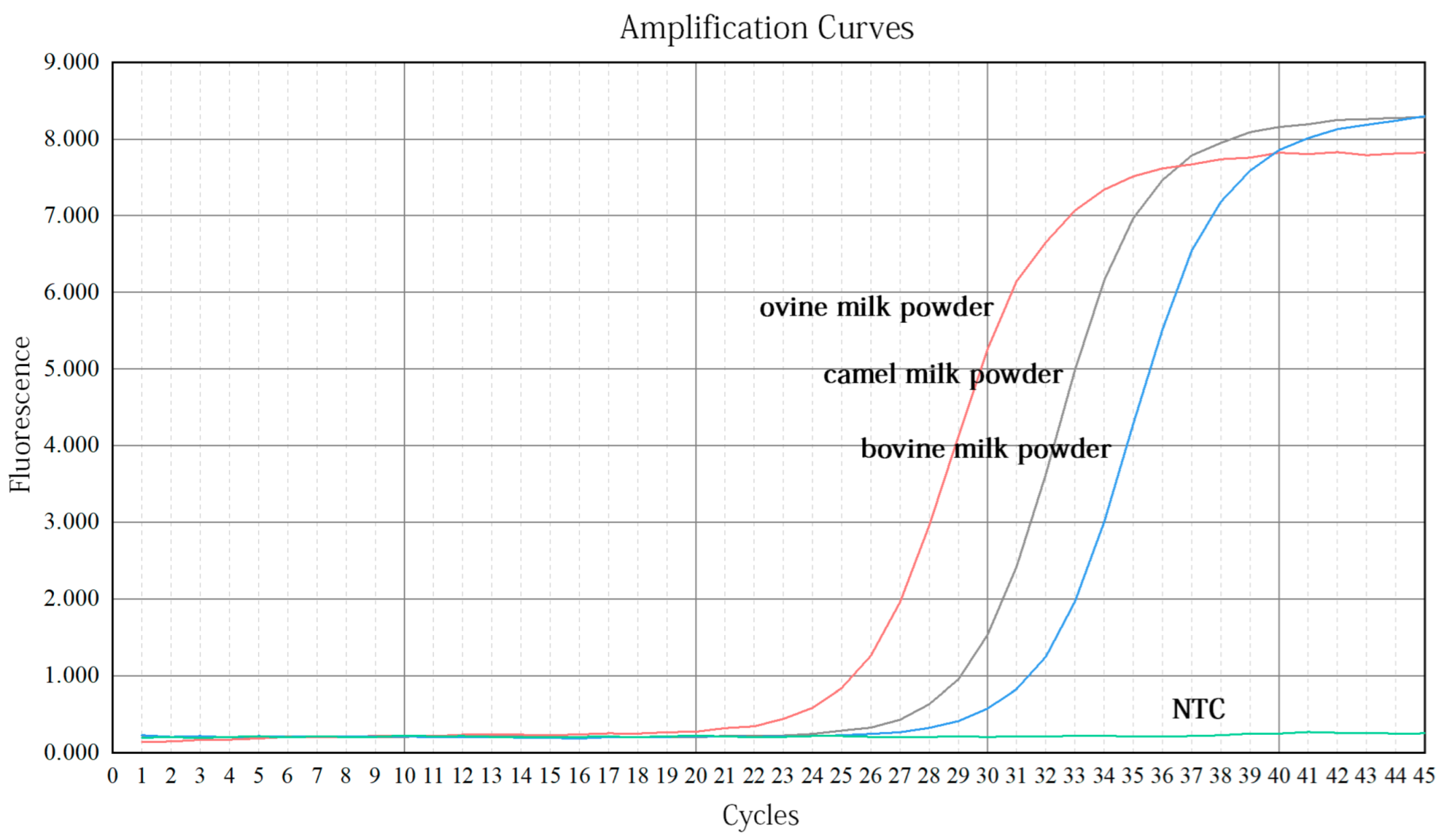 Molecules 27 03017 g006