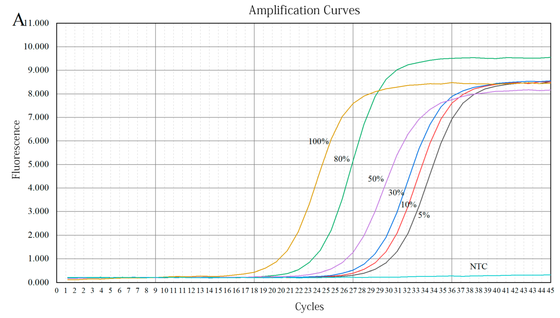 Molecules 27 03017 g008a