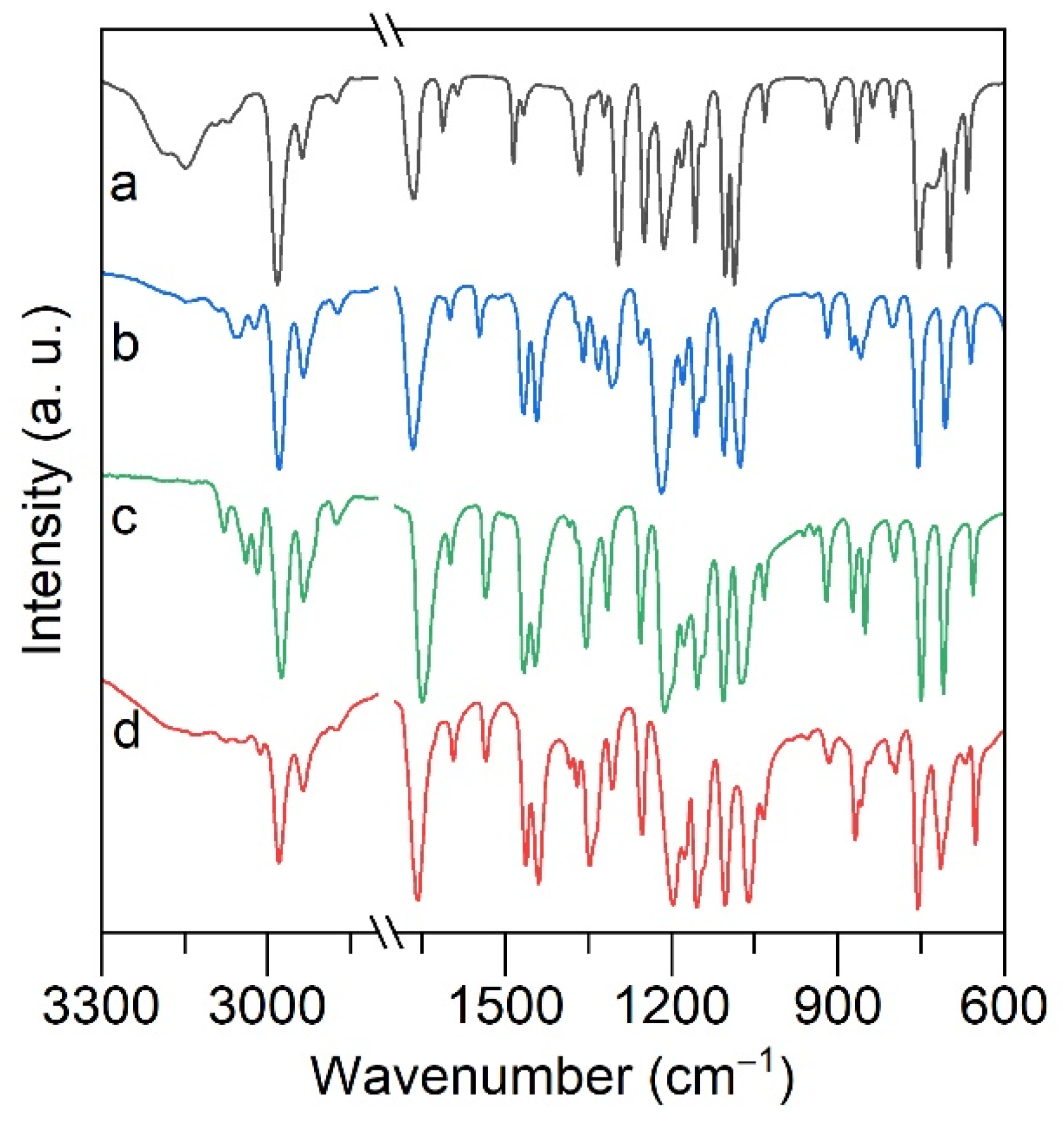 Molecules 27 03051 g002