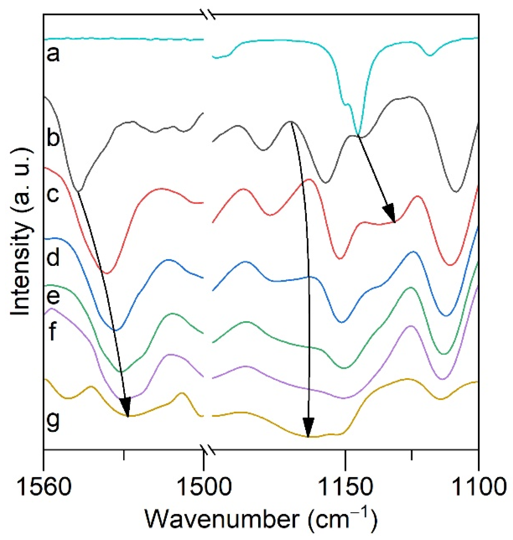 Molecules 27 03051 g009