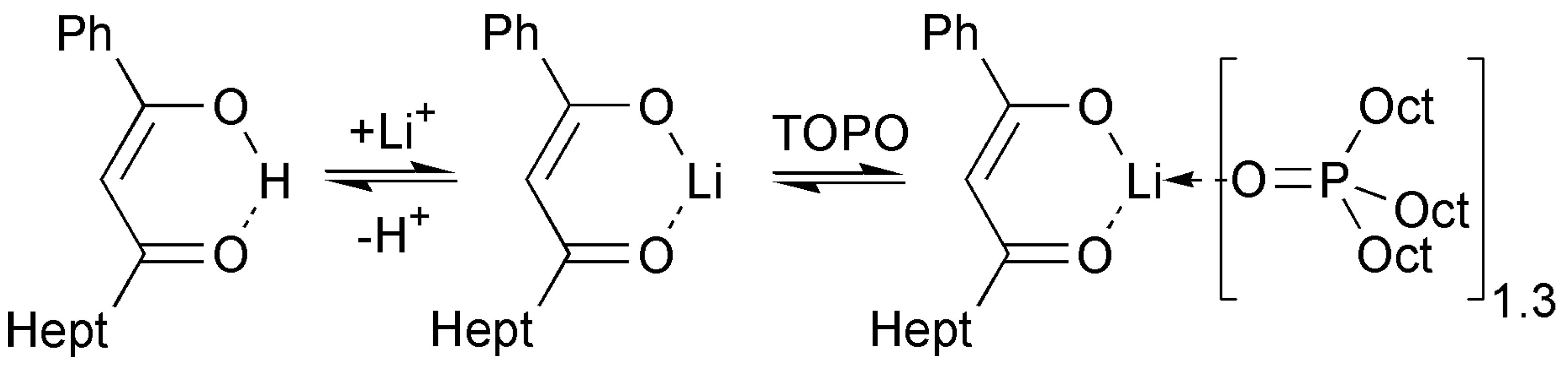 Molecules 27 03051 sch001