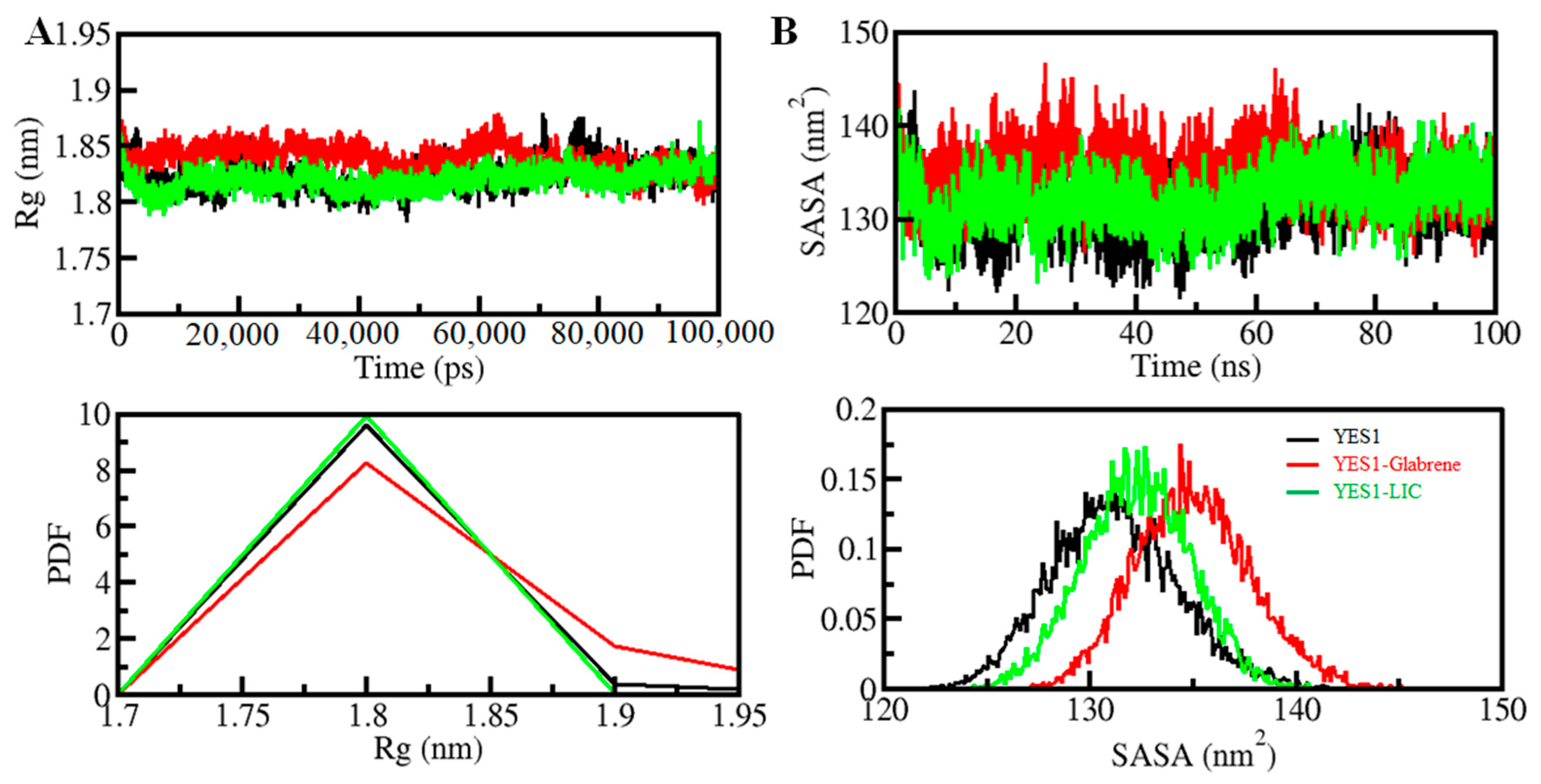 Molecules 27 03060 g004 Molecules 27 03060 g004
