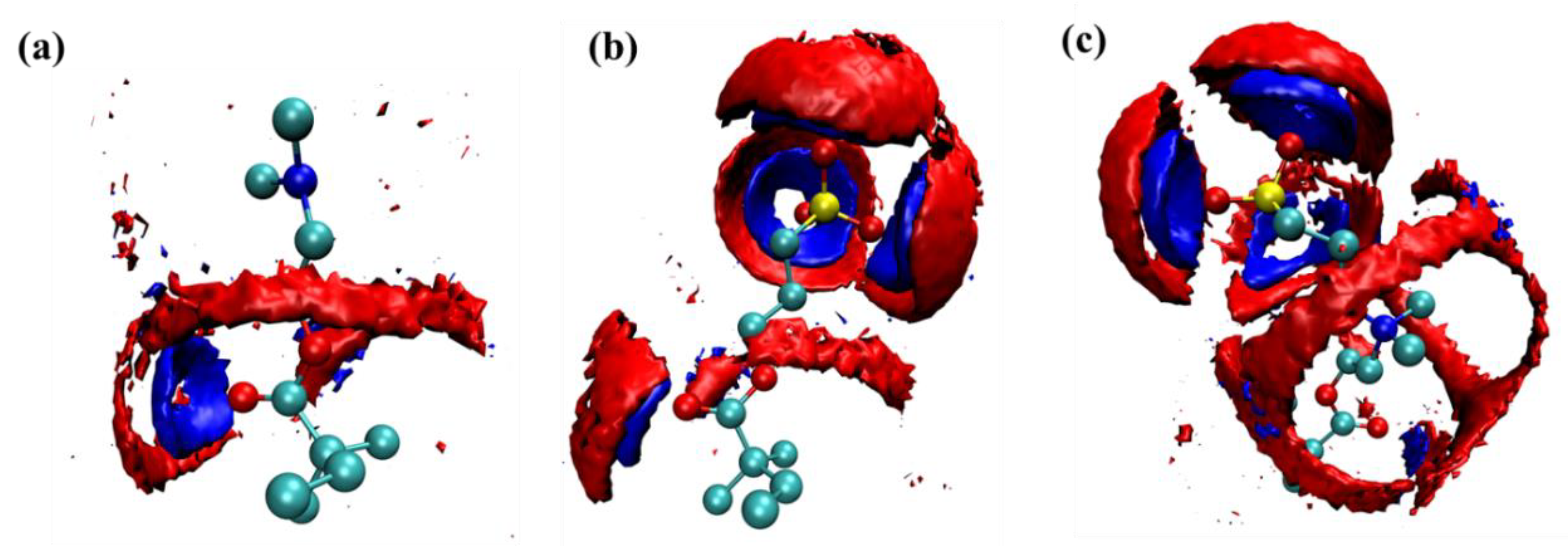 Molecules 27 03074 g011
