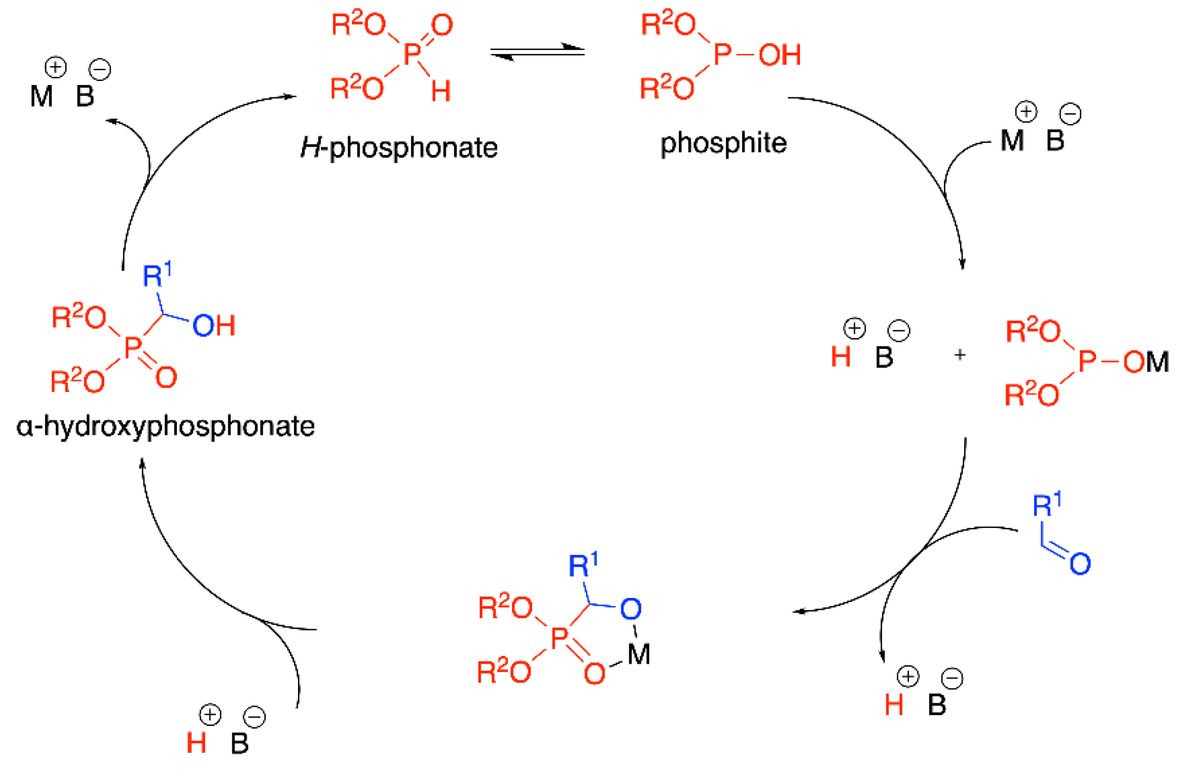 Molecules 27 03075 sch001