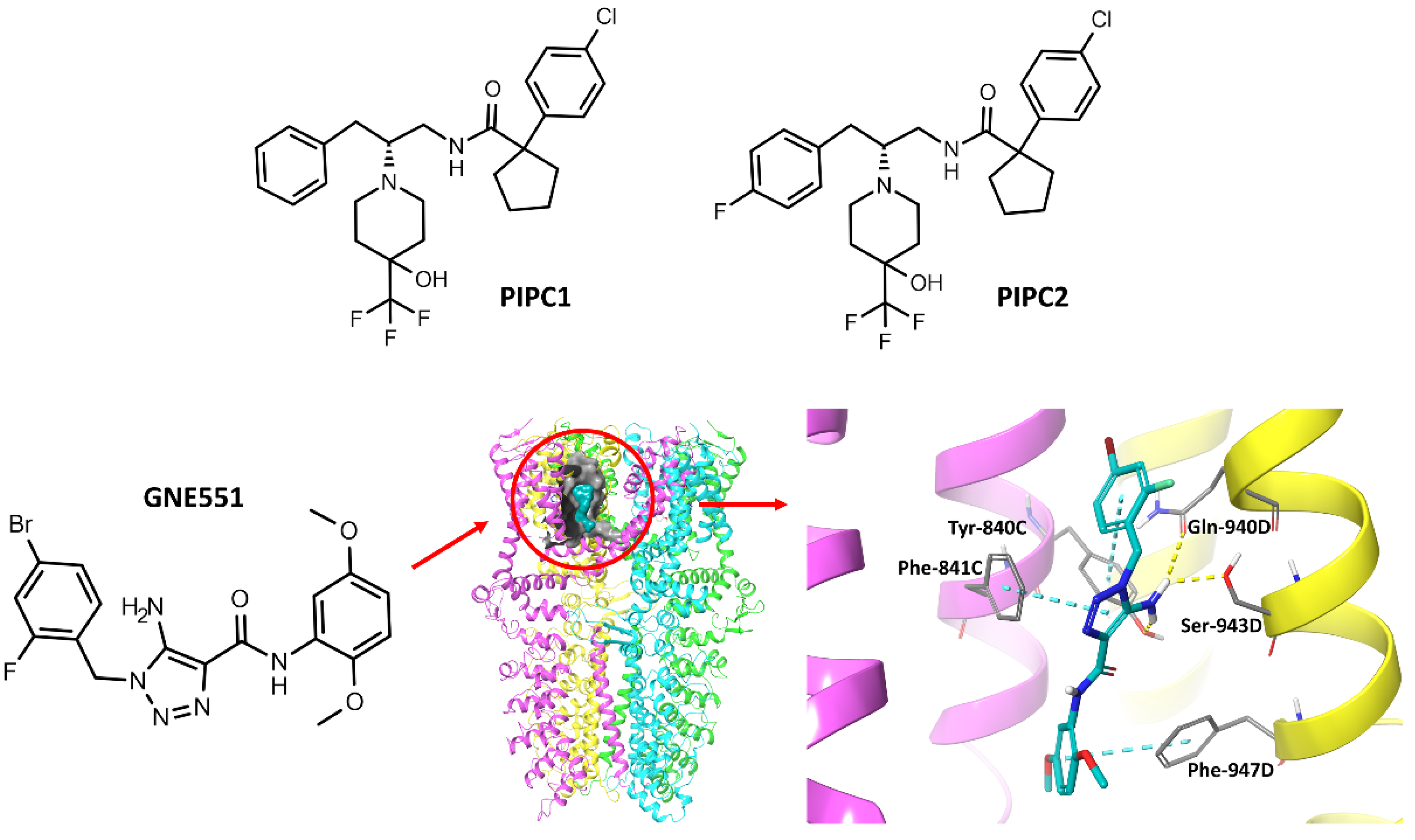 Molecules 27 03077 g003