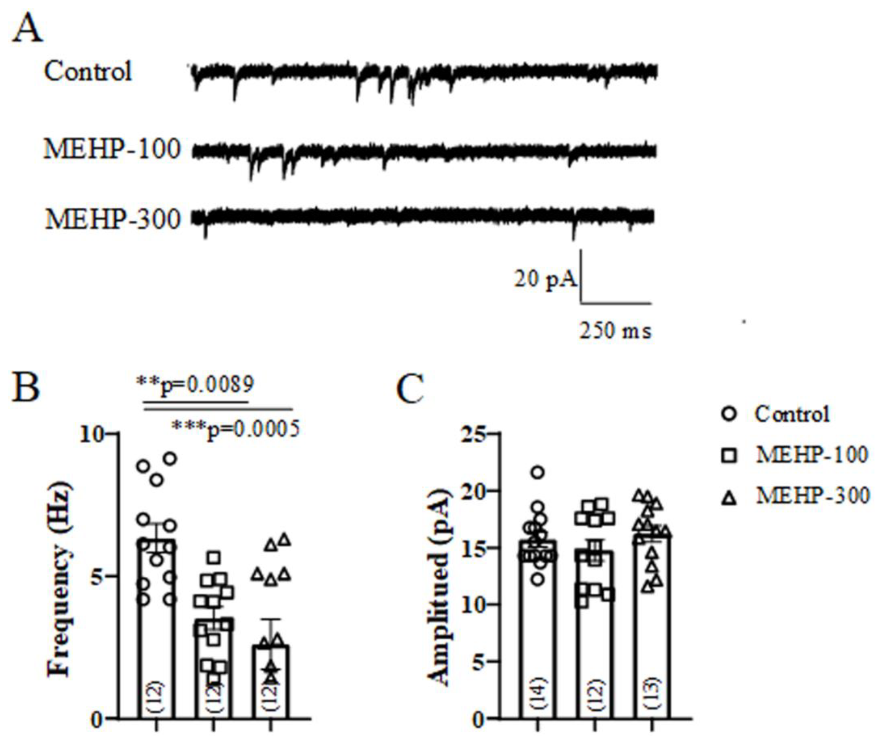 Molecules 27 03082 g005