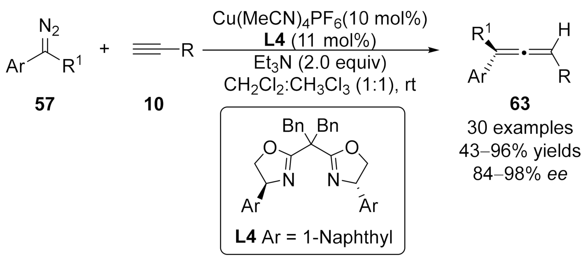 Molecules 27 03088 sch015