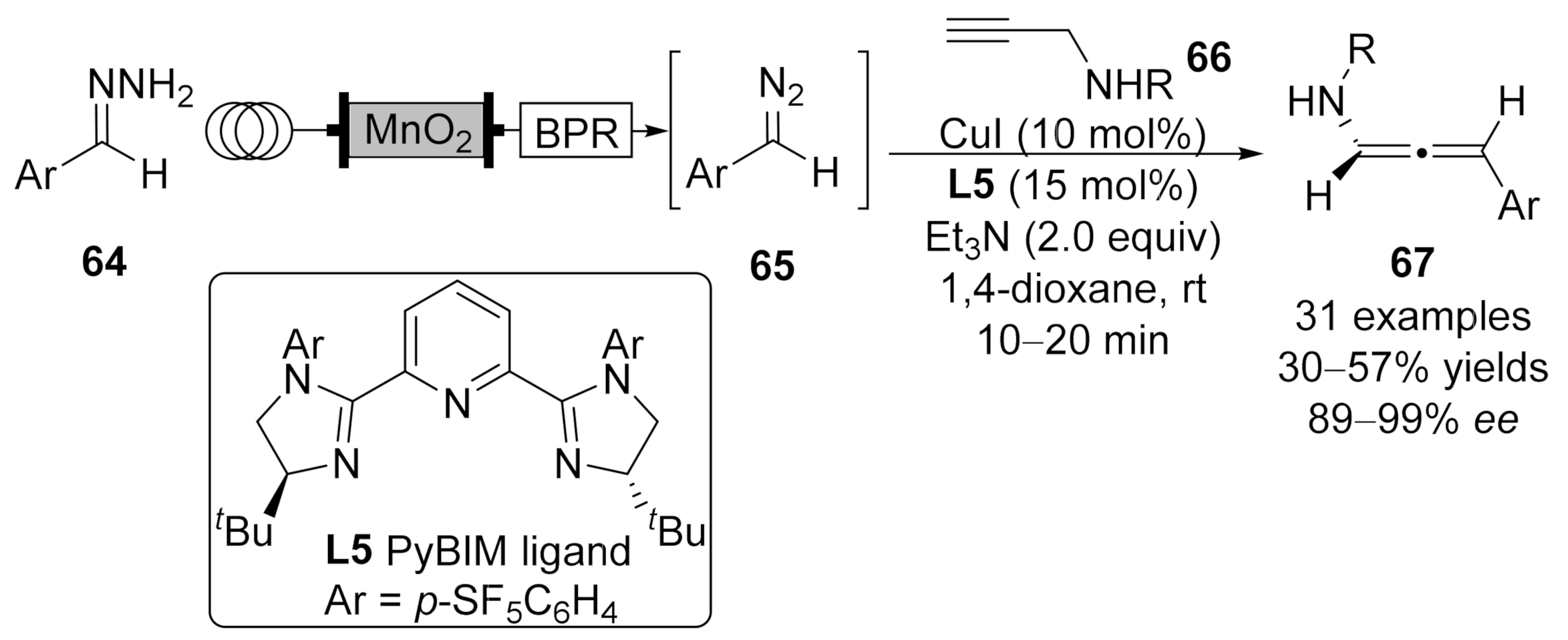 Molecules 27 03088 sch016