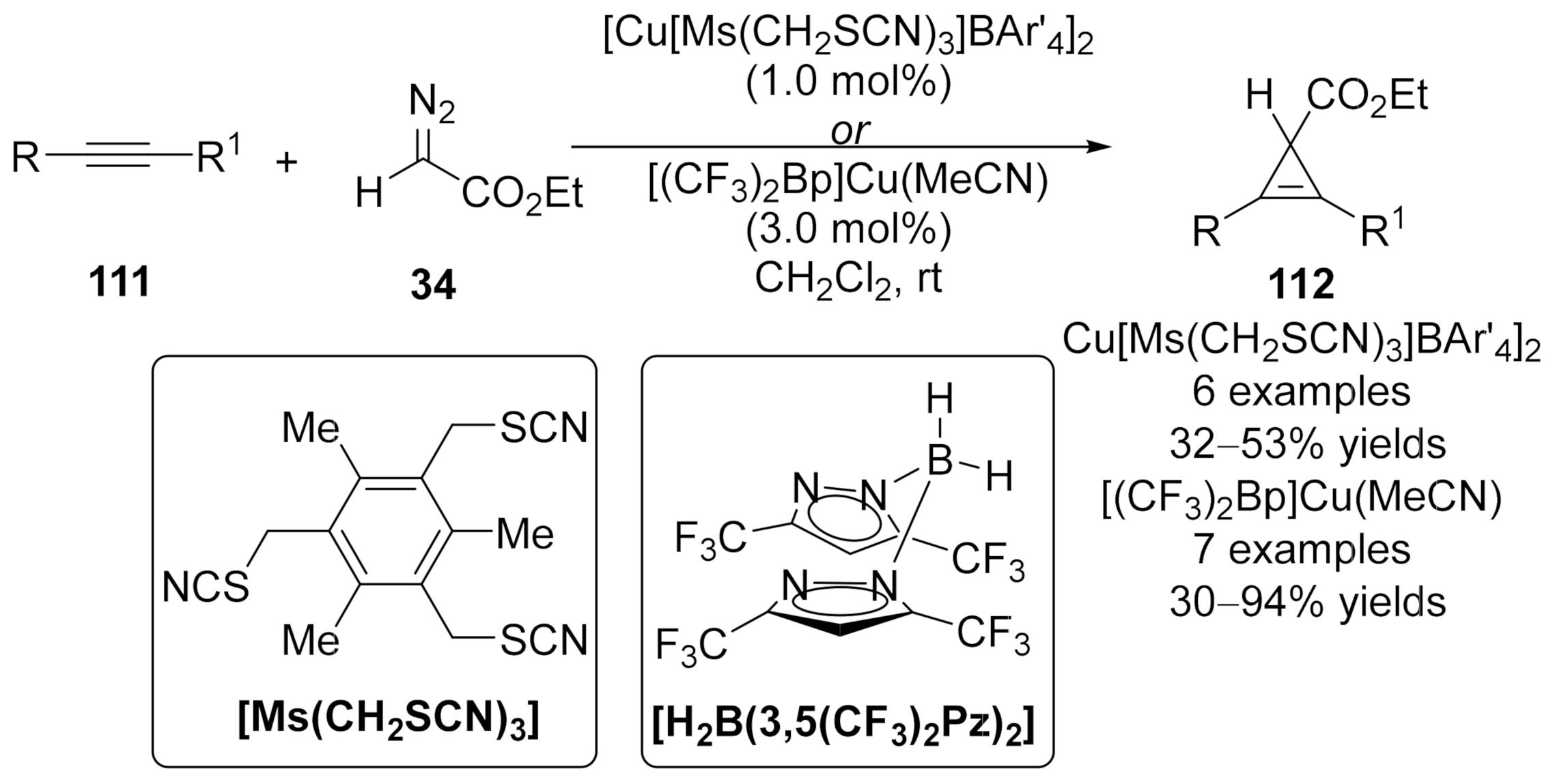 Molecules 27 03088 sch029
