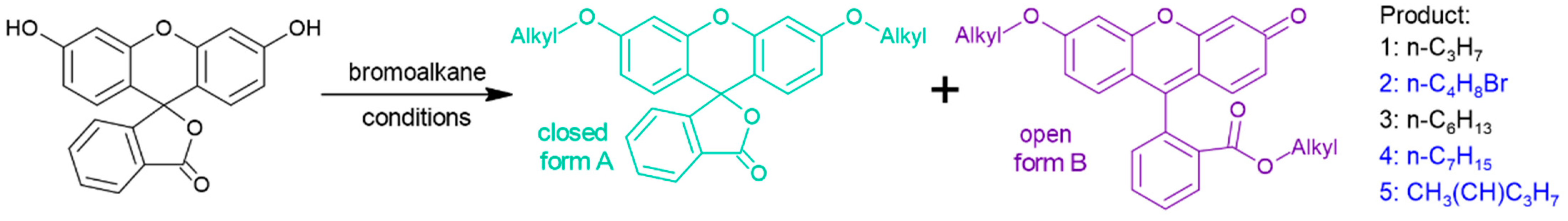 Molecules 27 03092 g002