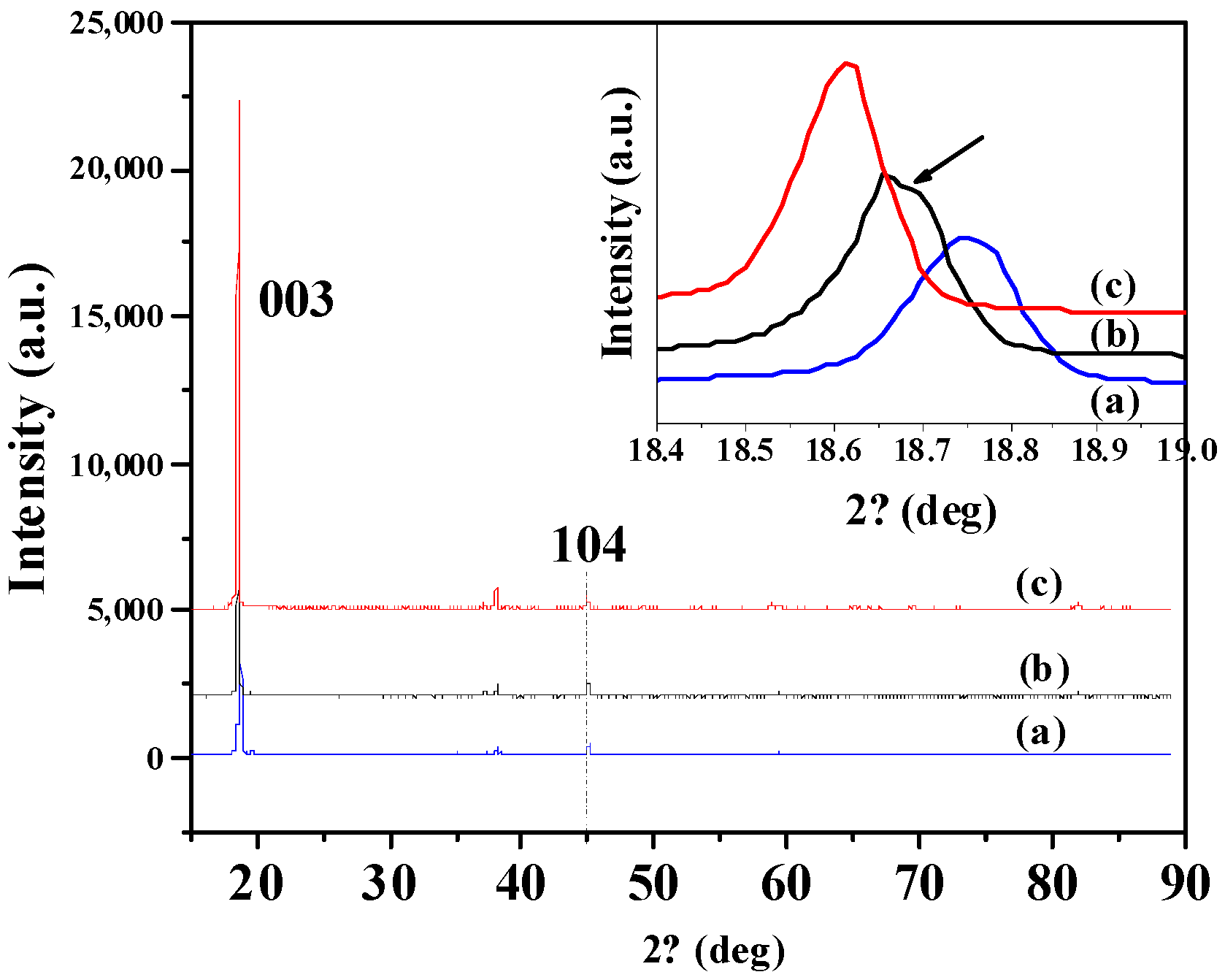 Molecules 27 03107 g007