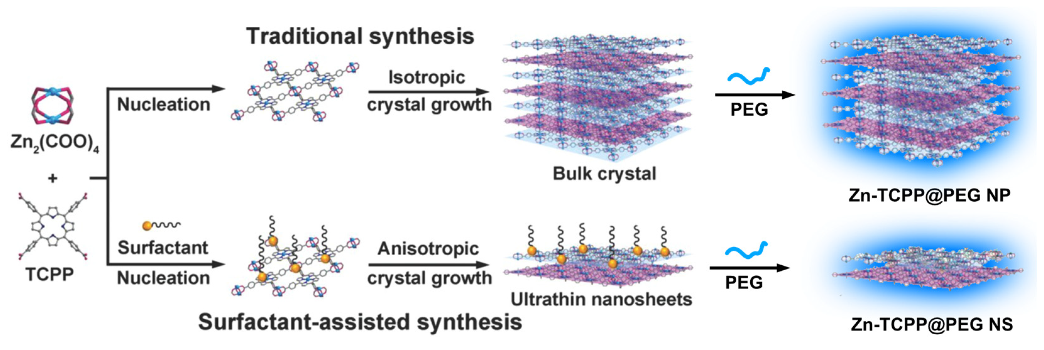 Molecules 27 03111 g011