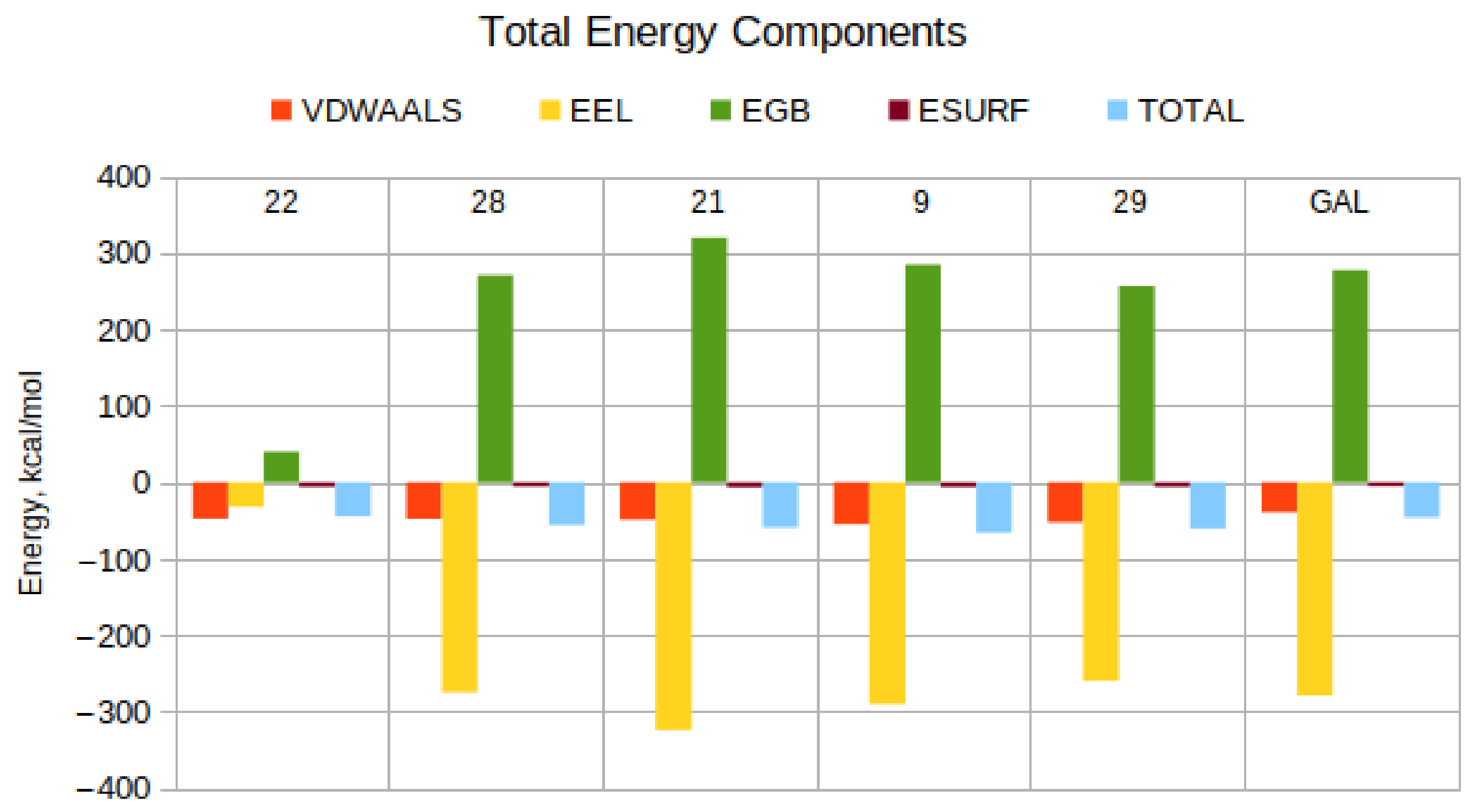 Molecules 27 03139 g003