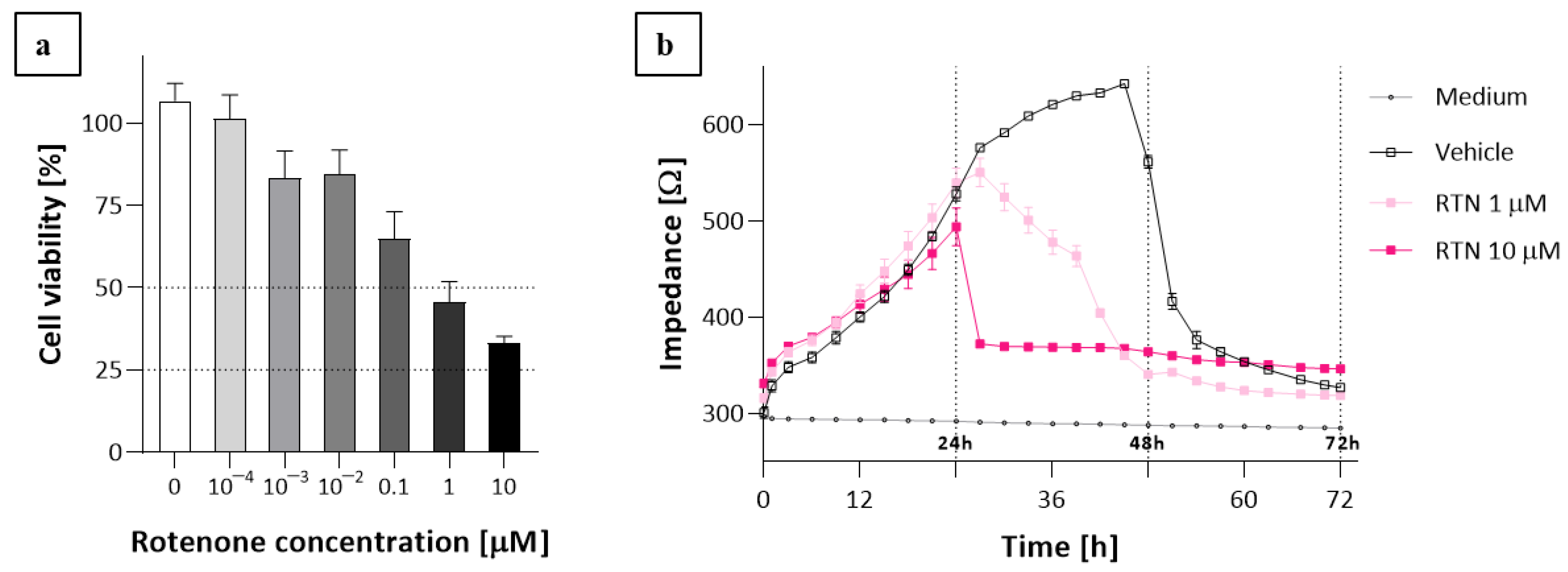 Molecules 27 03150 g004