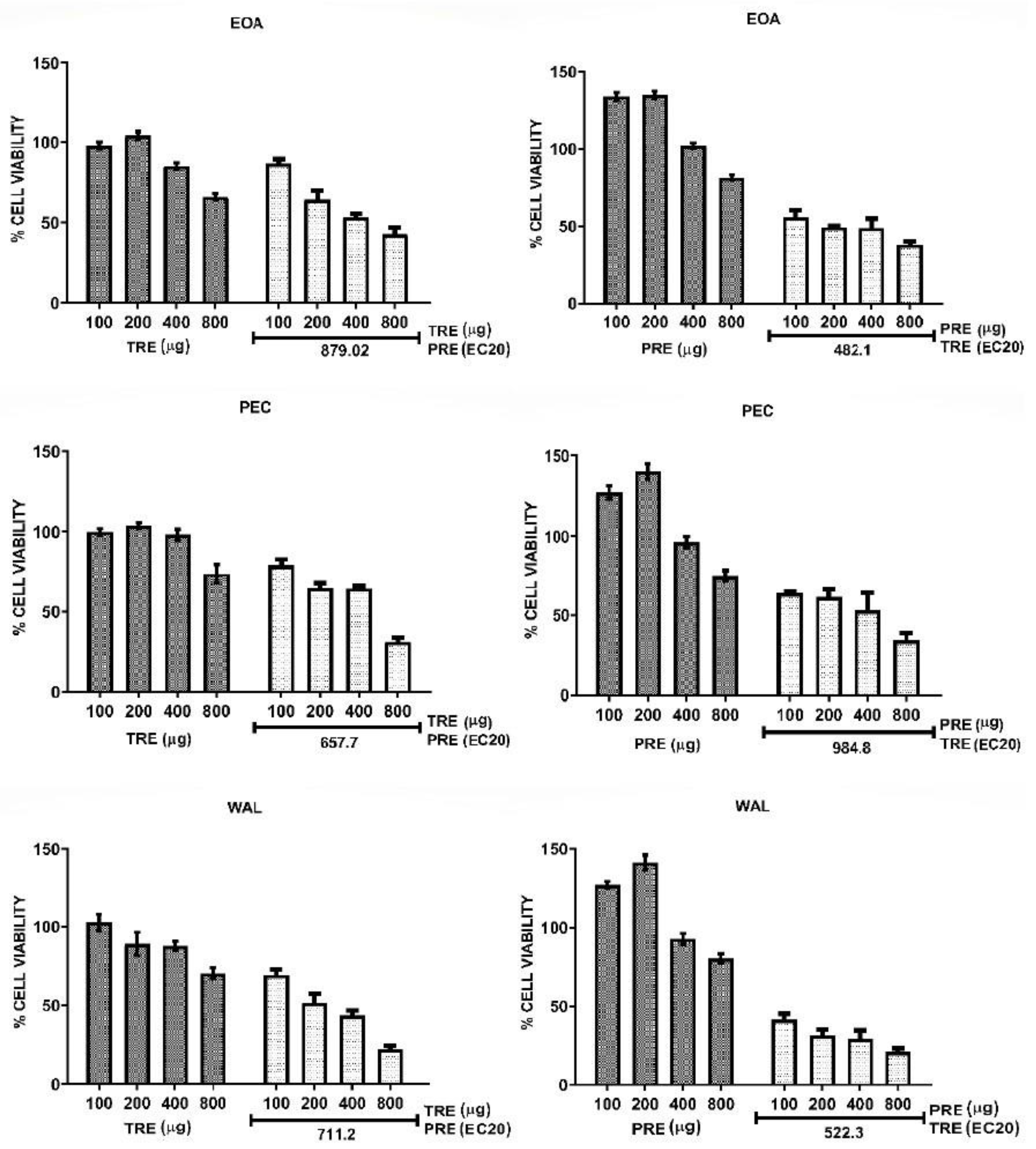Molecules 27 03154 g004