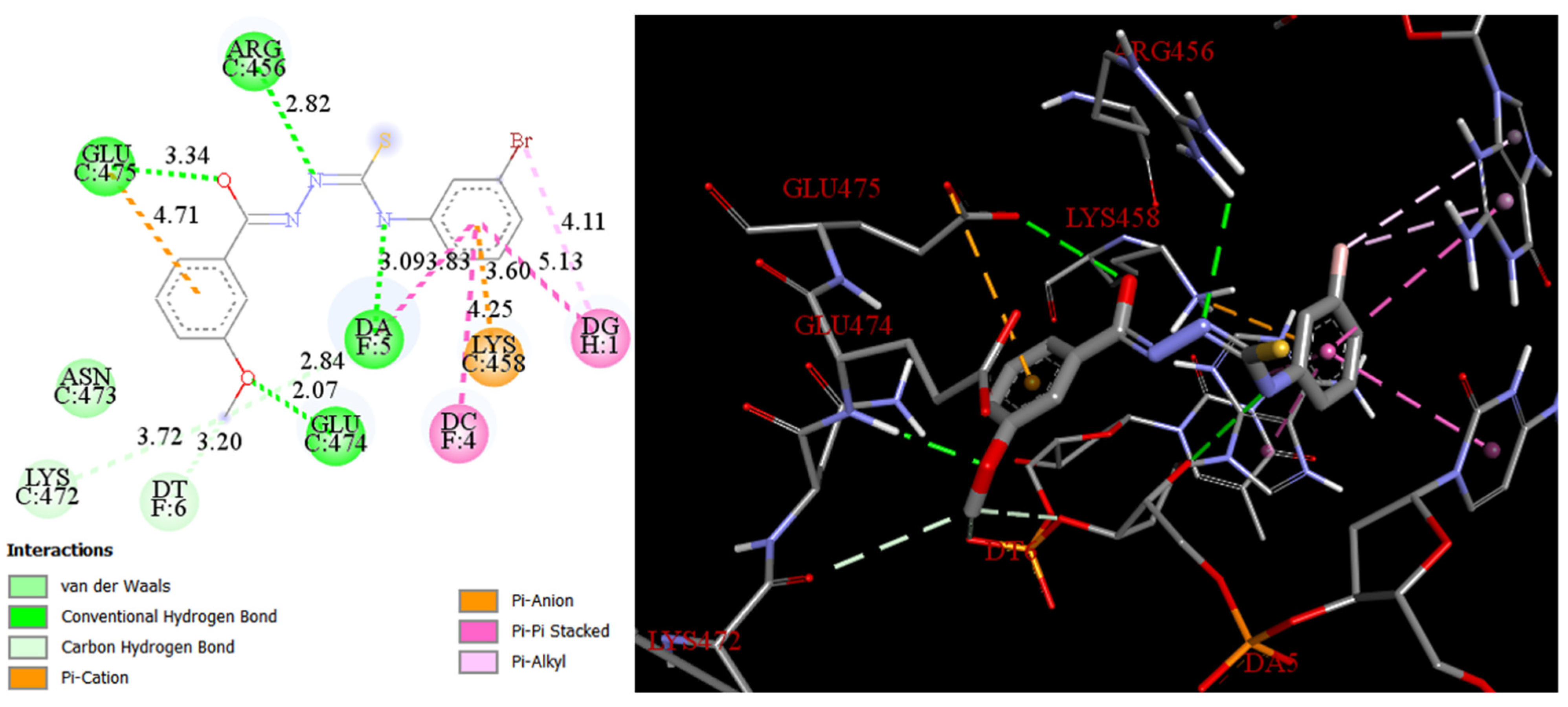 Molecules 27 03161 g002