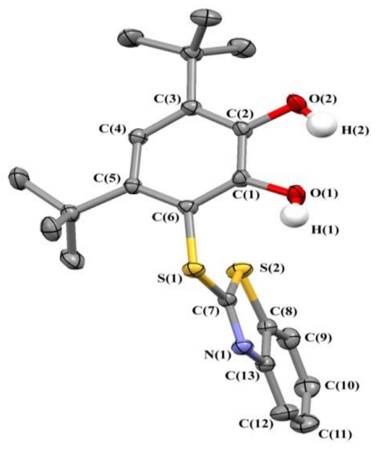 Molecules 27 03169 g003