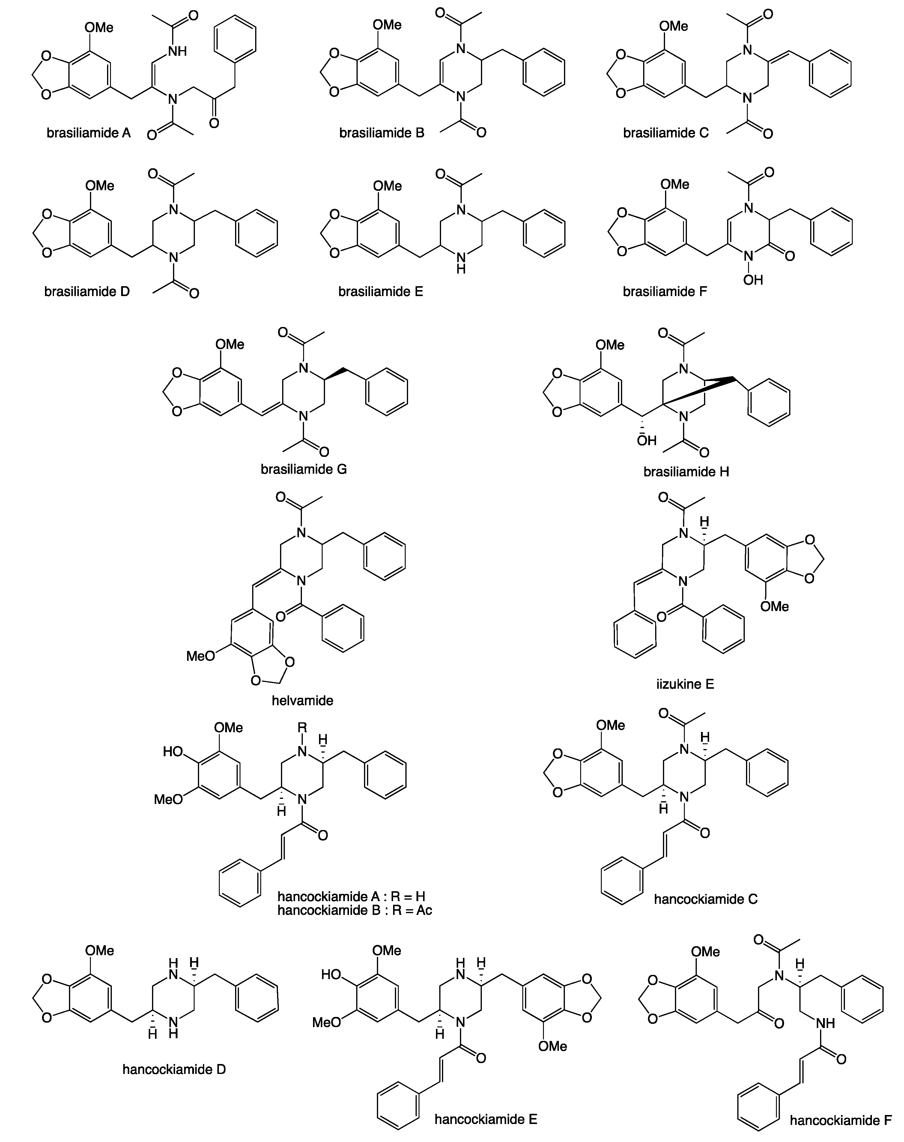 Molecules 27 03172 g002