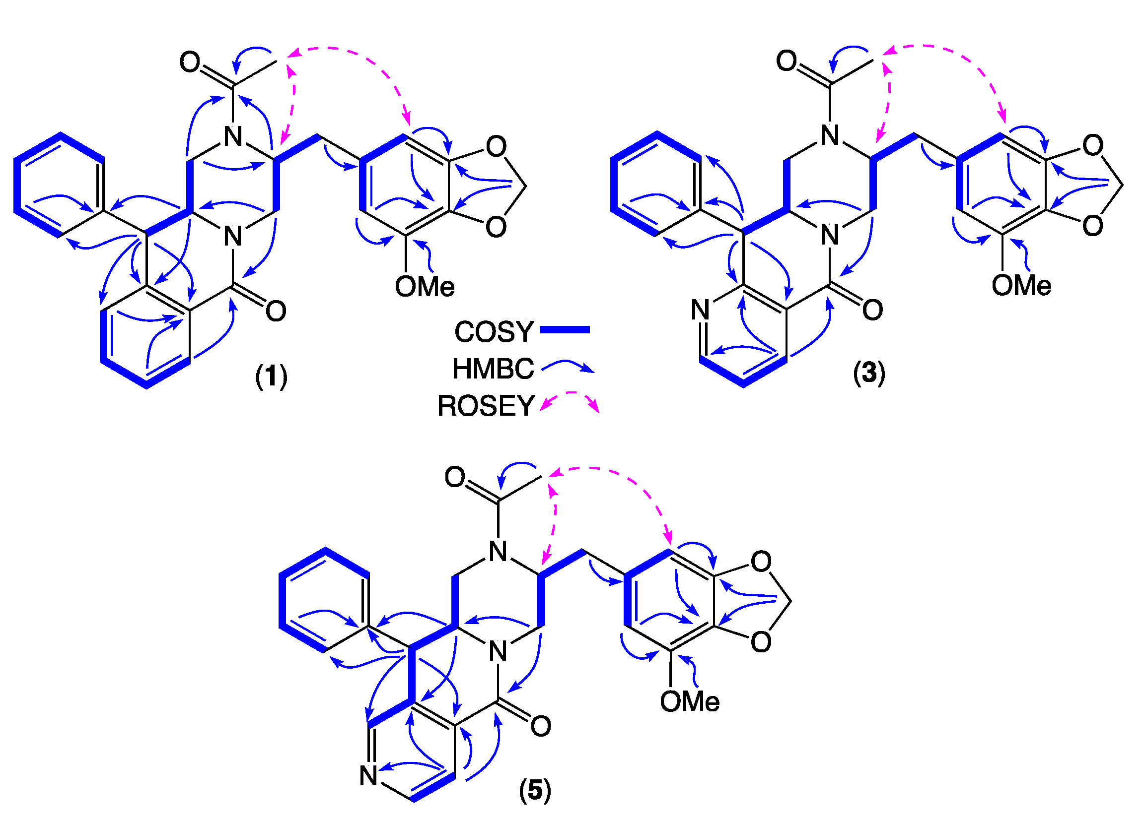 Molecules 27 03172 g005