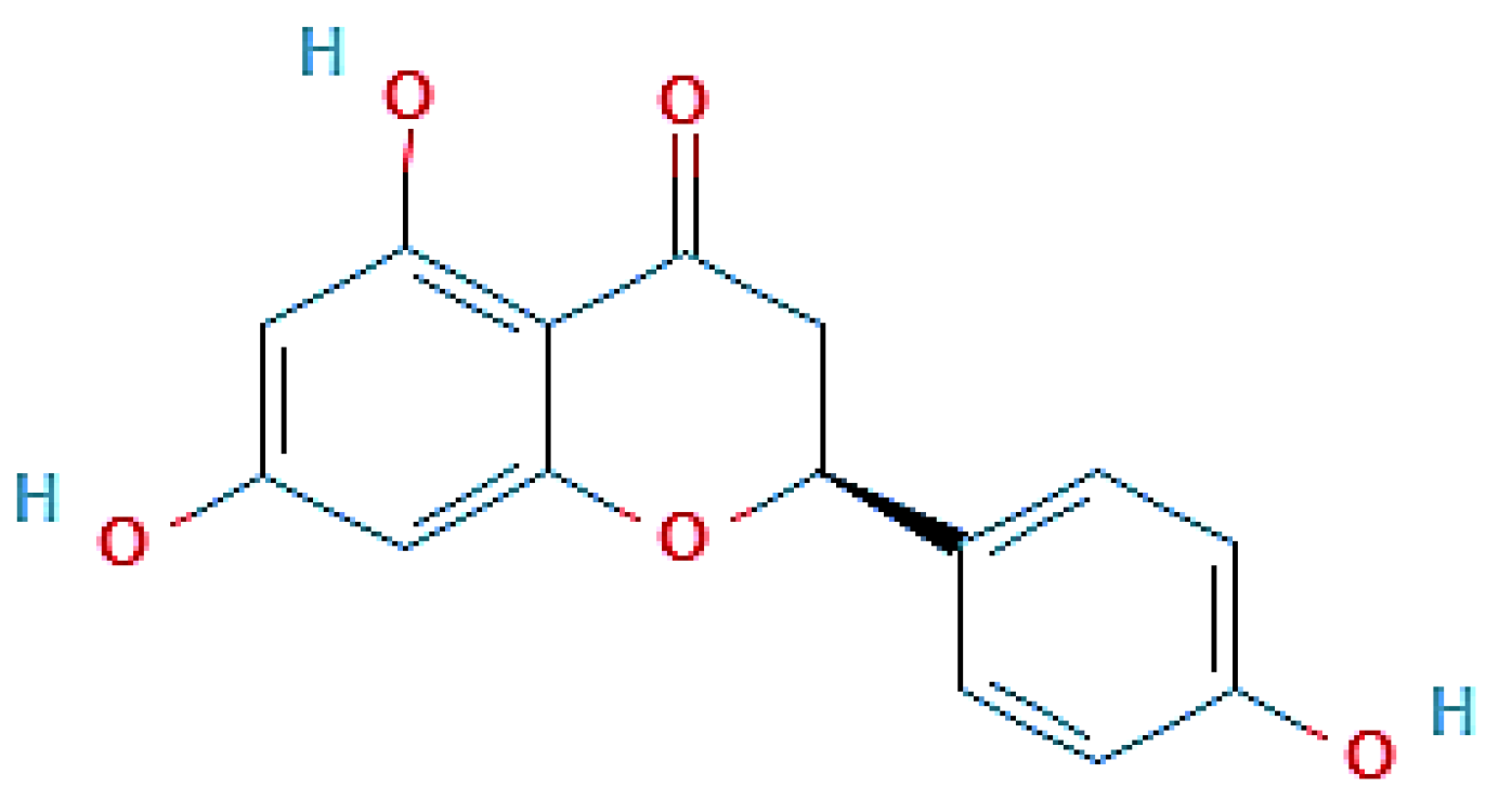 Molecules 27 03175 g001