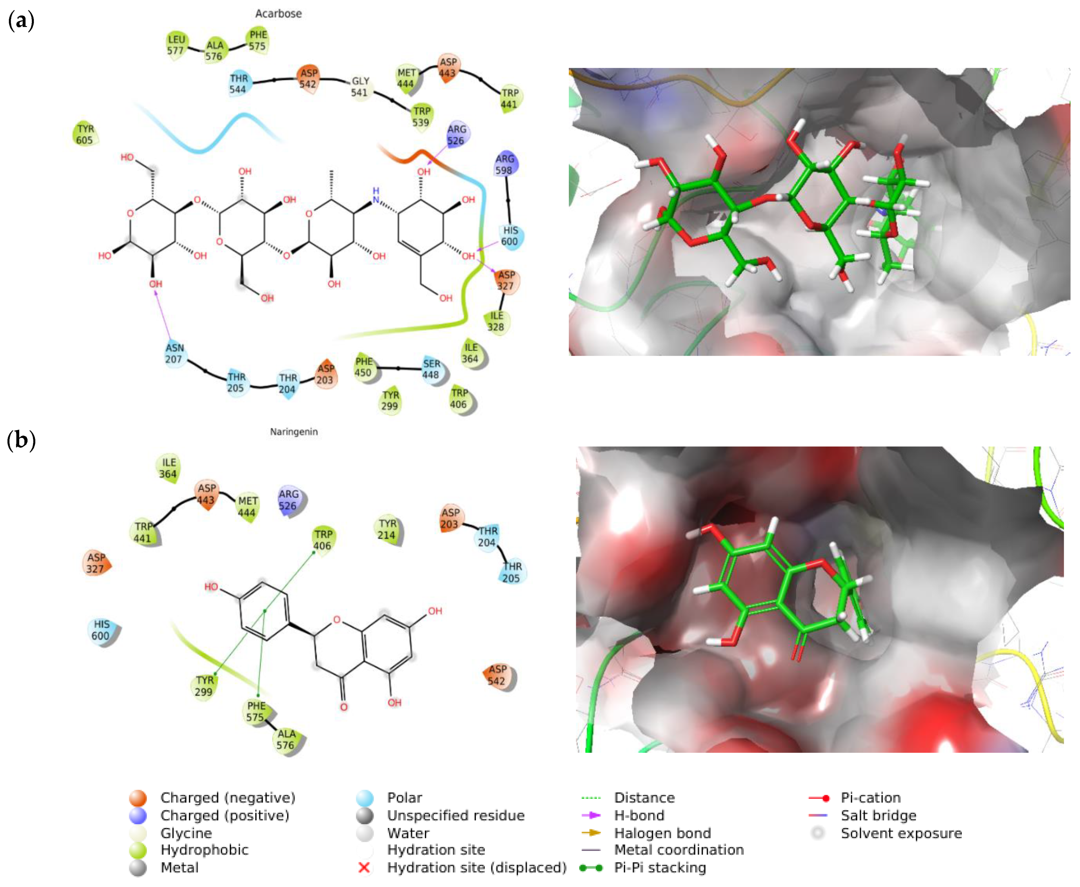 Molecules 27 03175 g002