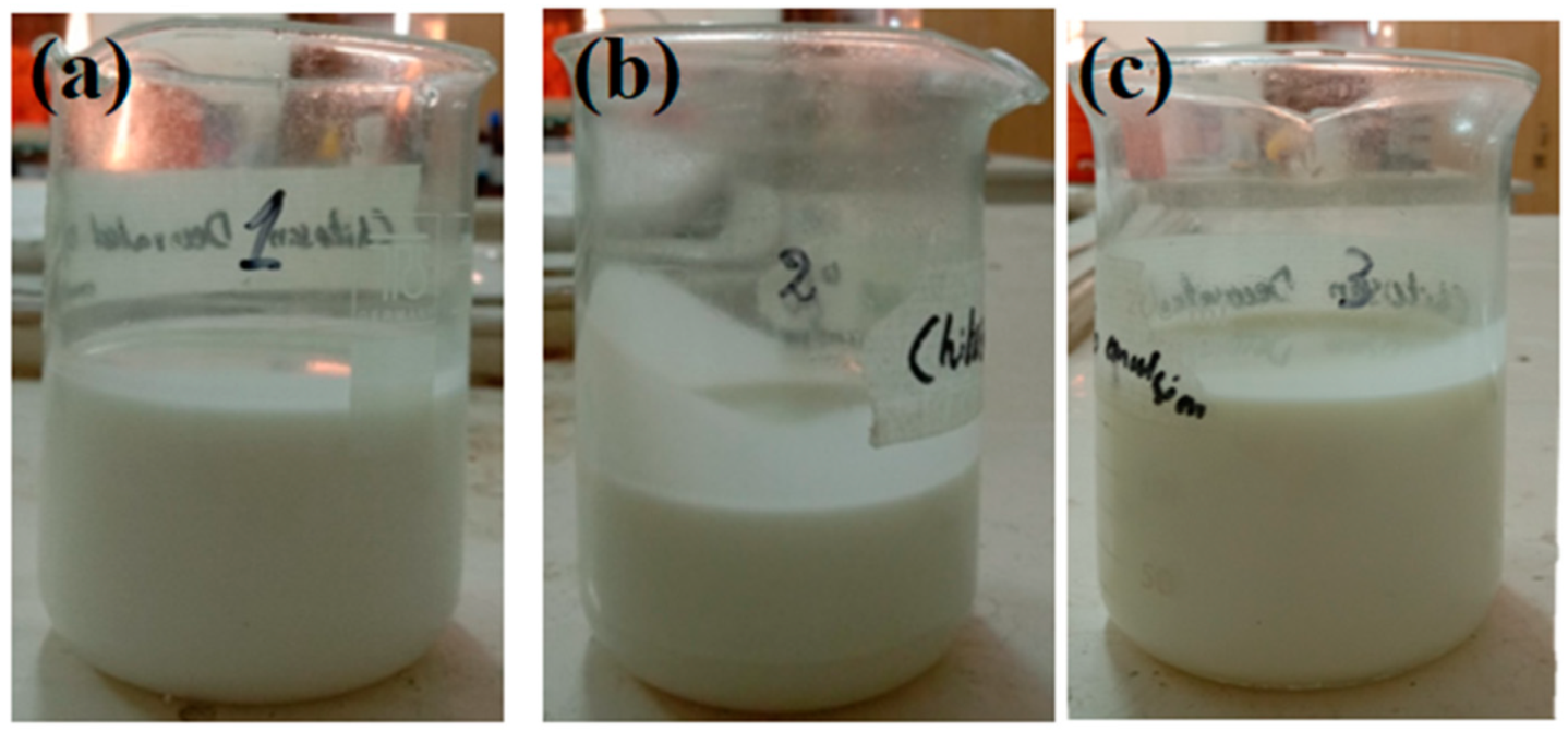 Molecules 27 03183 g001 Molecules 27 03183 g001