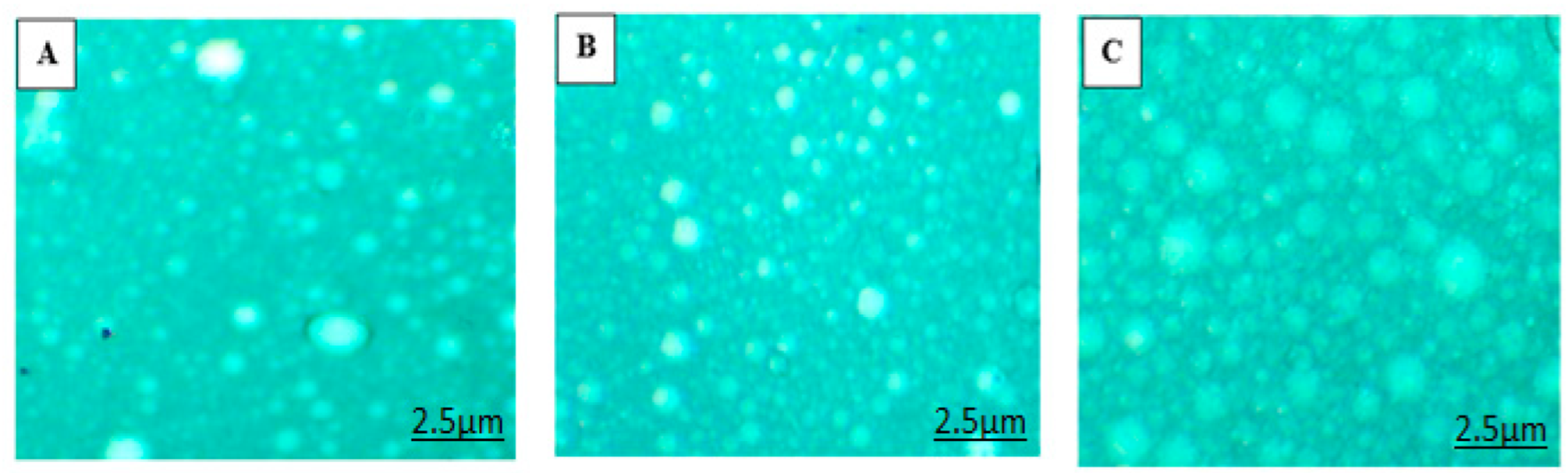 Molecules 27 03183 g003 Molecules 27 03183 g003
