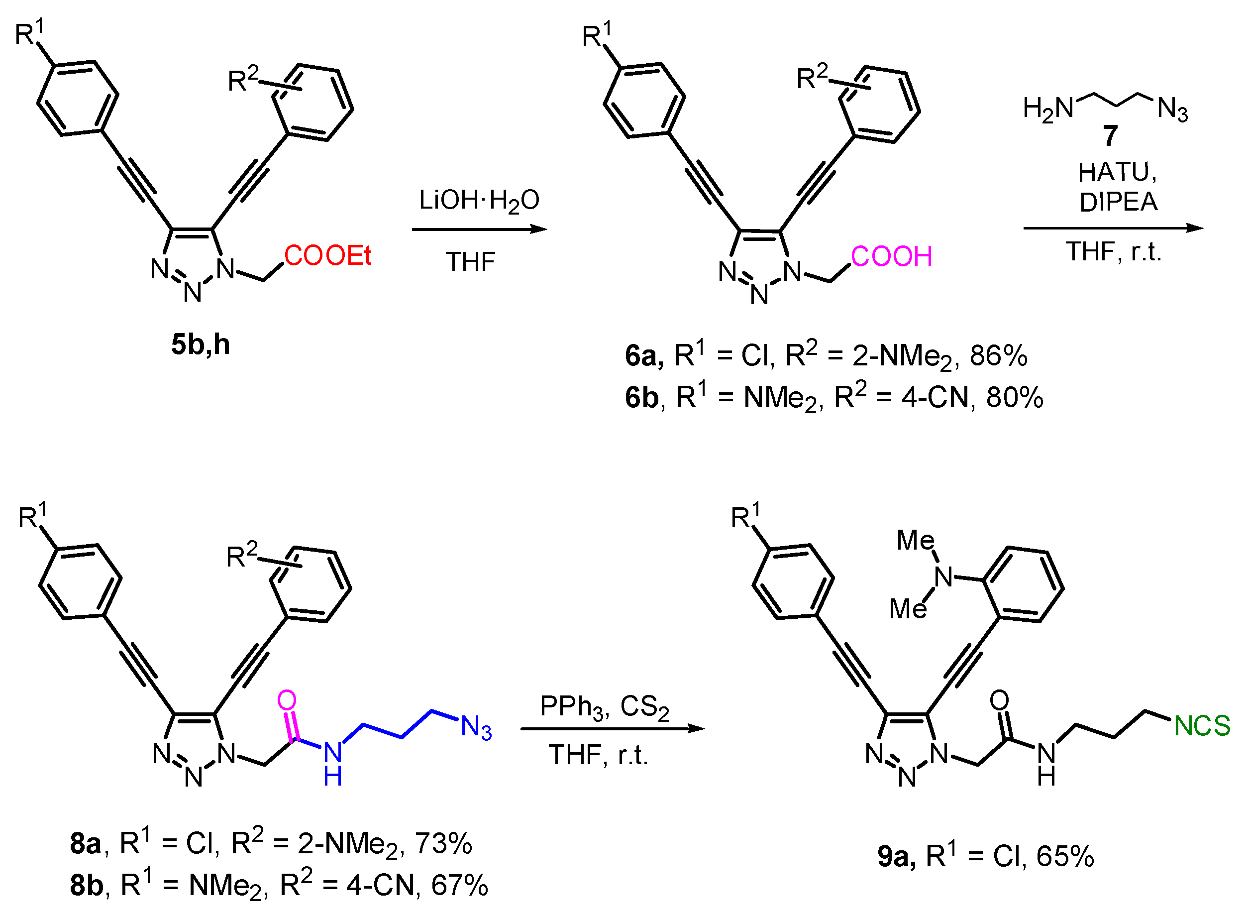 Molecules 27 03191 sch002