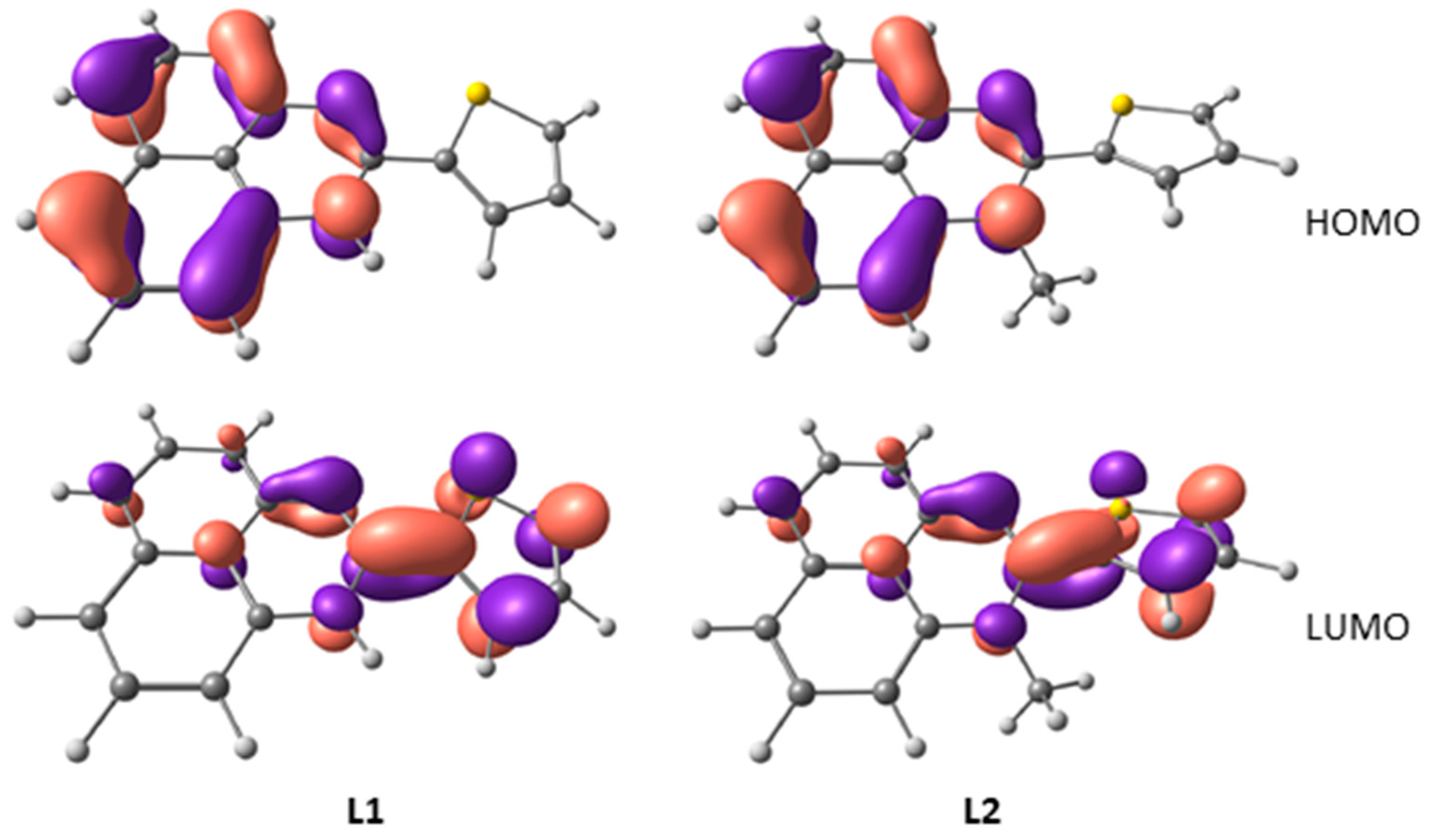 Molecules 27 03201 g004