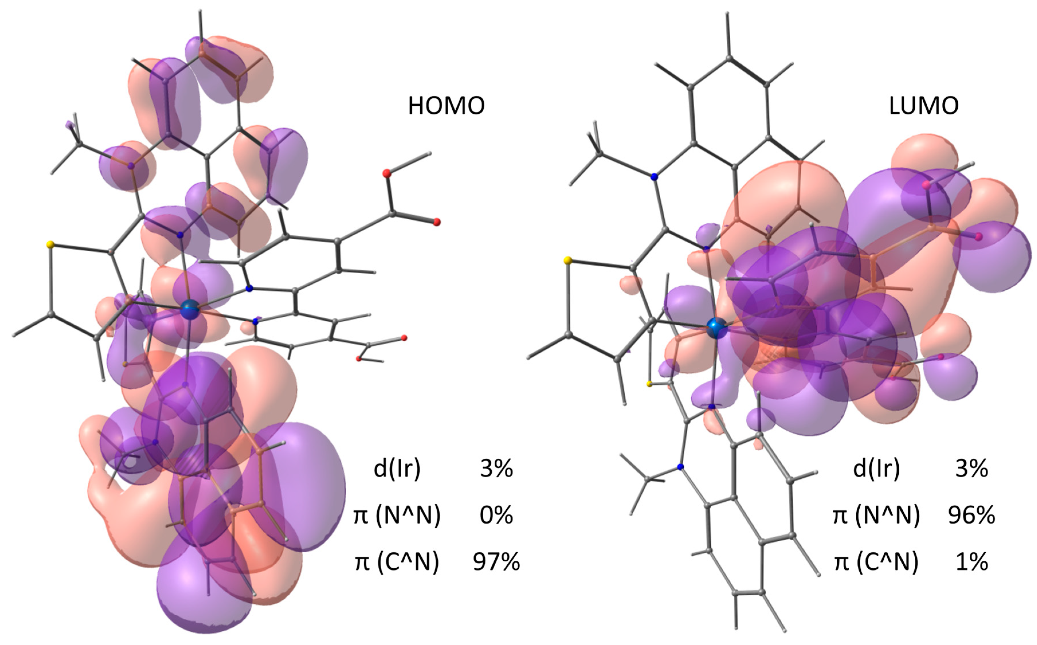 Molecules 27 03201 g008