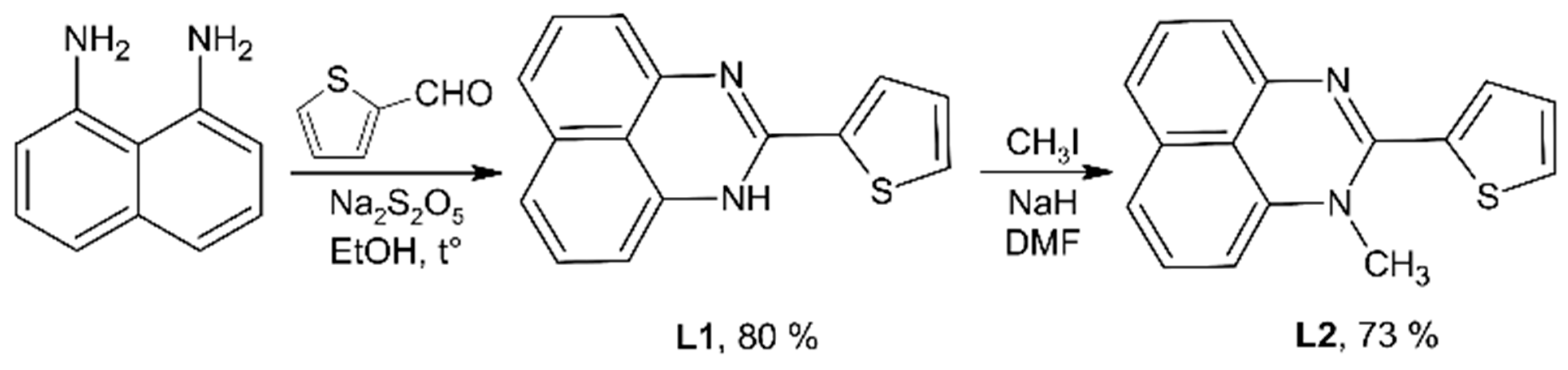 Molecules 27 03201 sch001